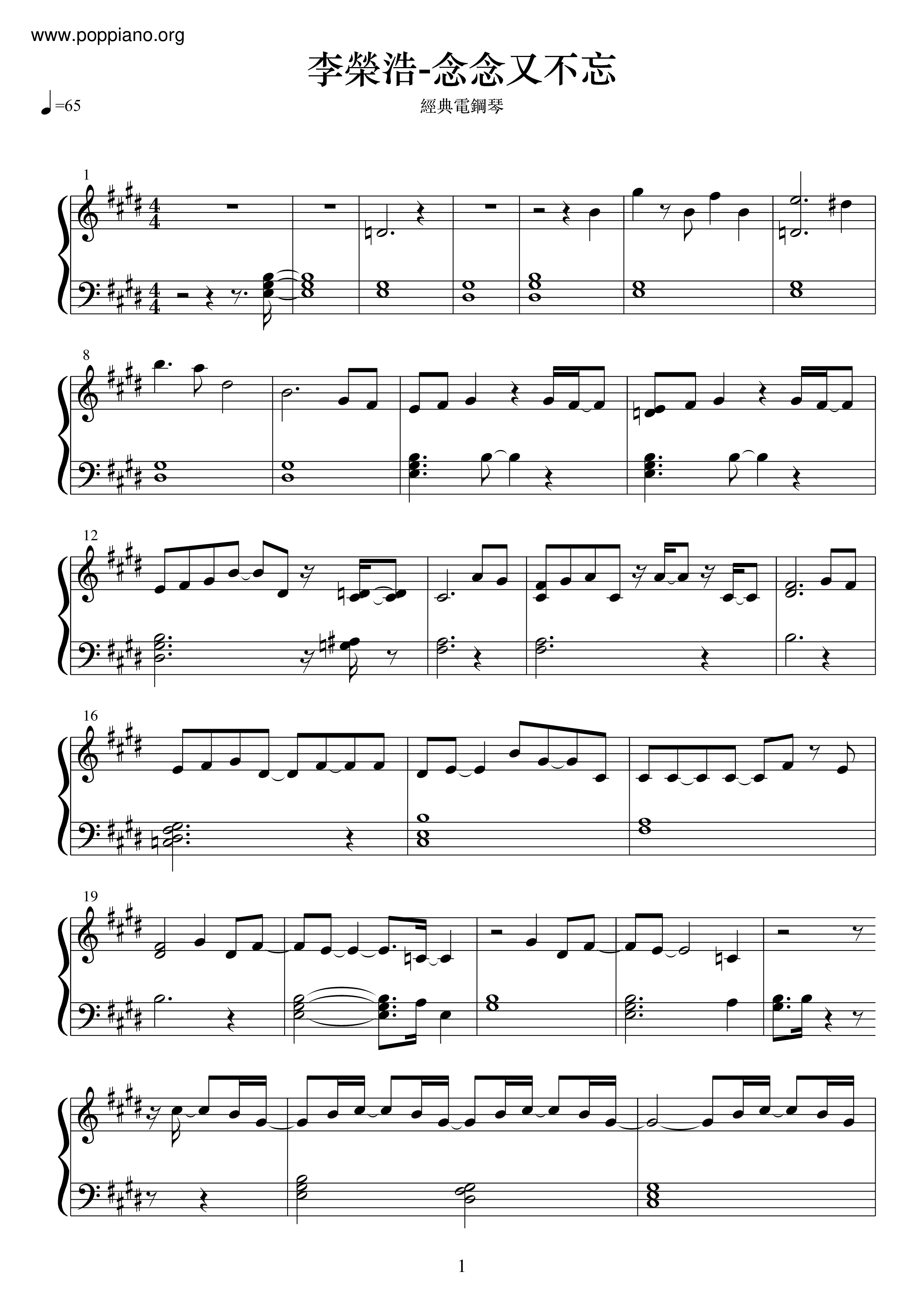 Do Not Forget Score