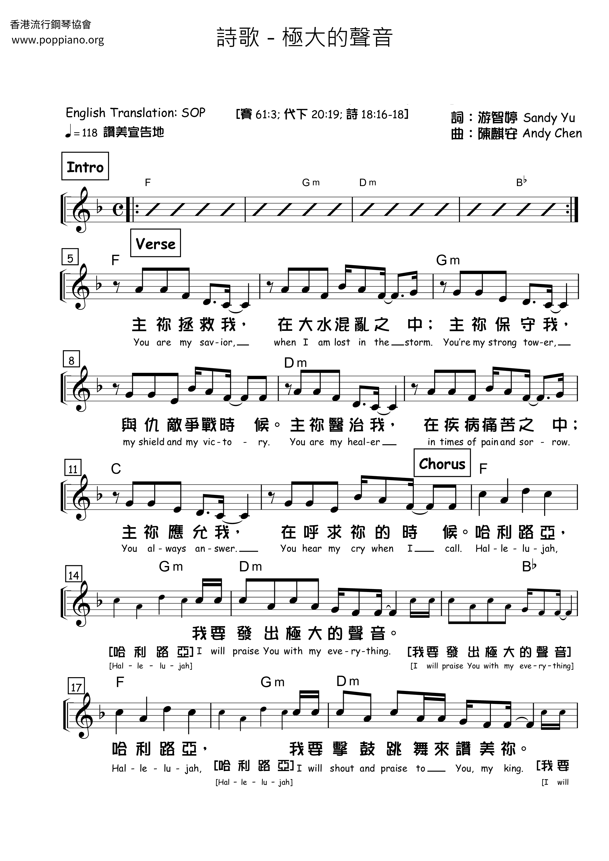 Praise You With My Everything Score