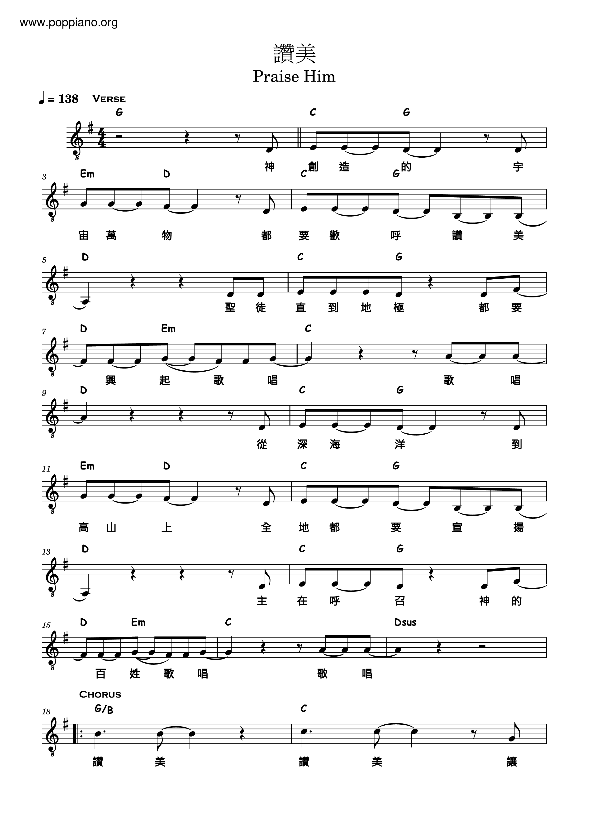 Praise Score