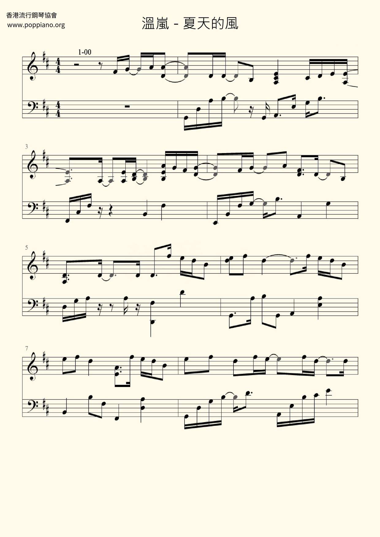 Summer Wind Score
