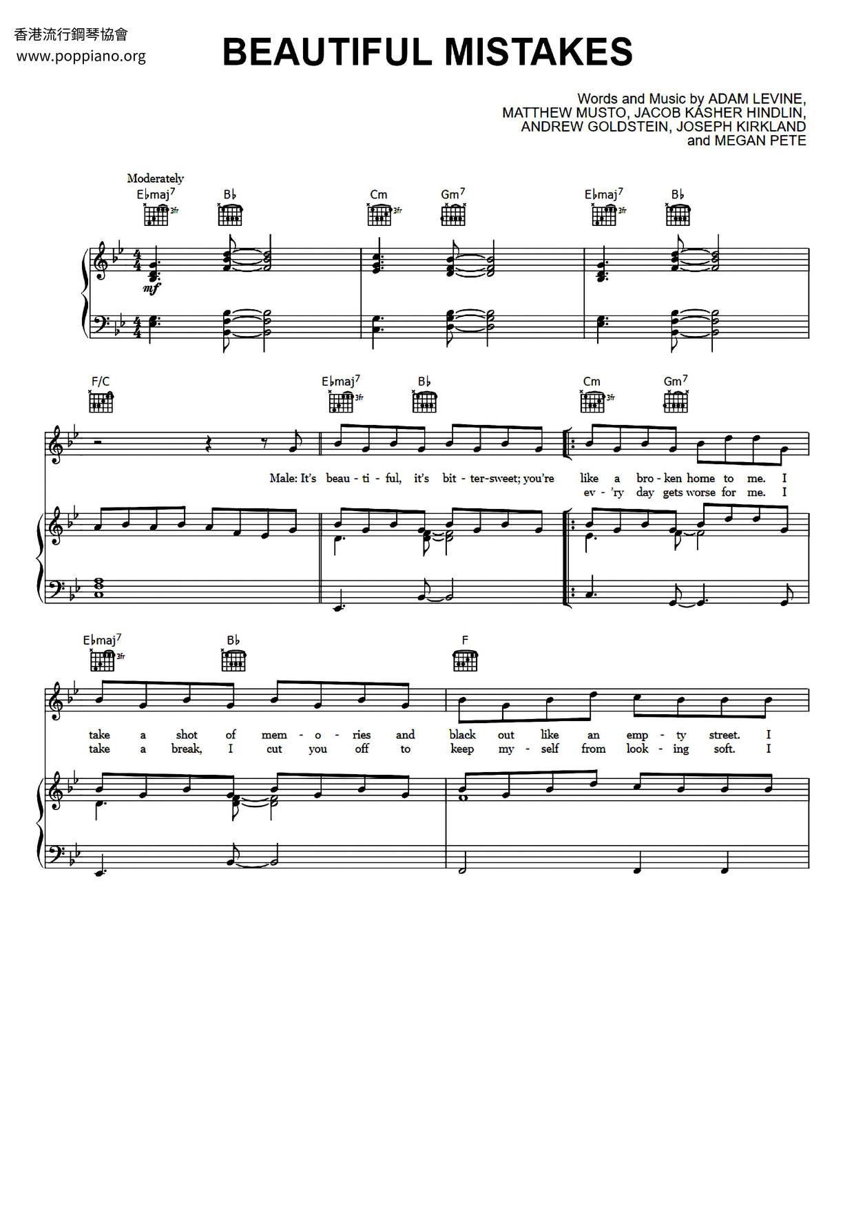Beautiful Mistakes (feat. Megan Thee Stallion) Score