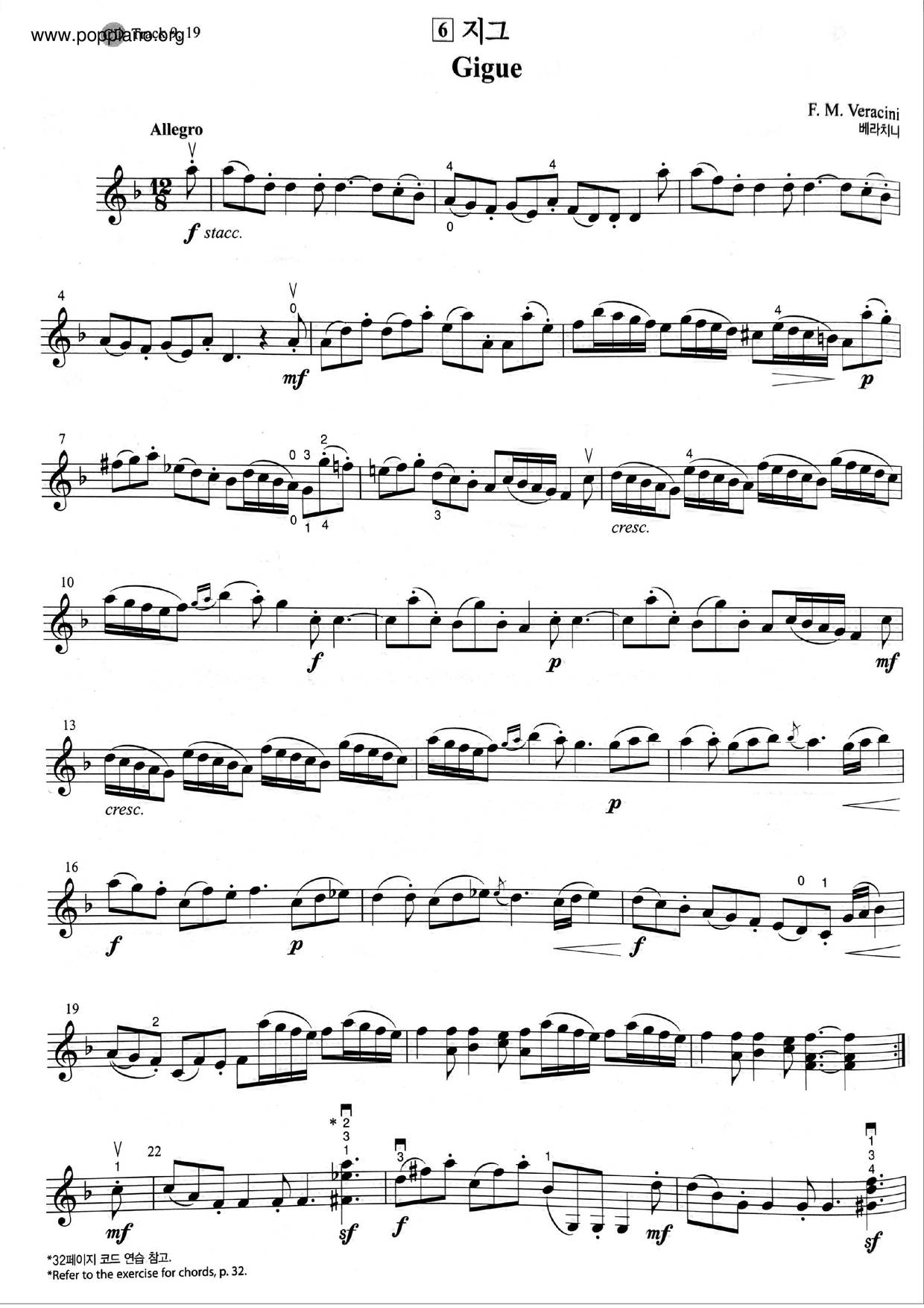 Gigue Score