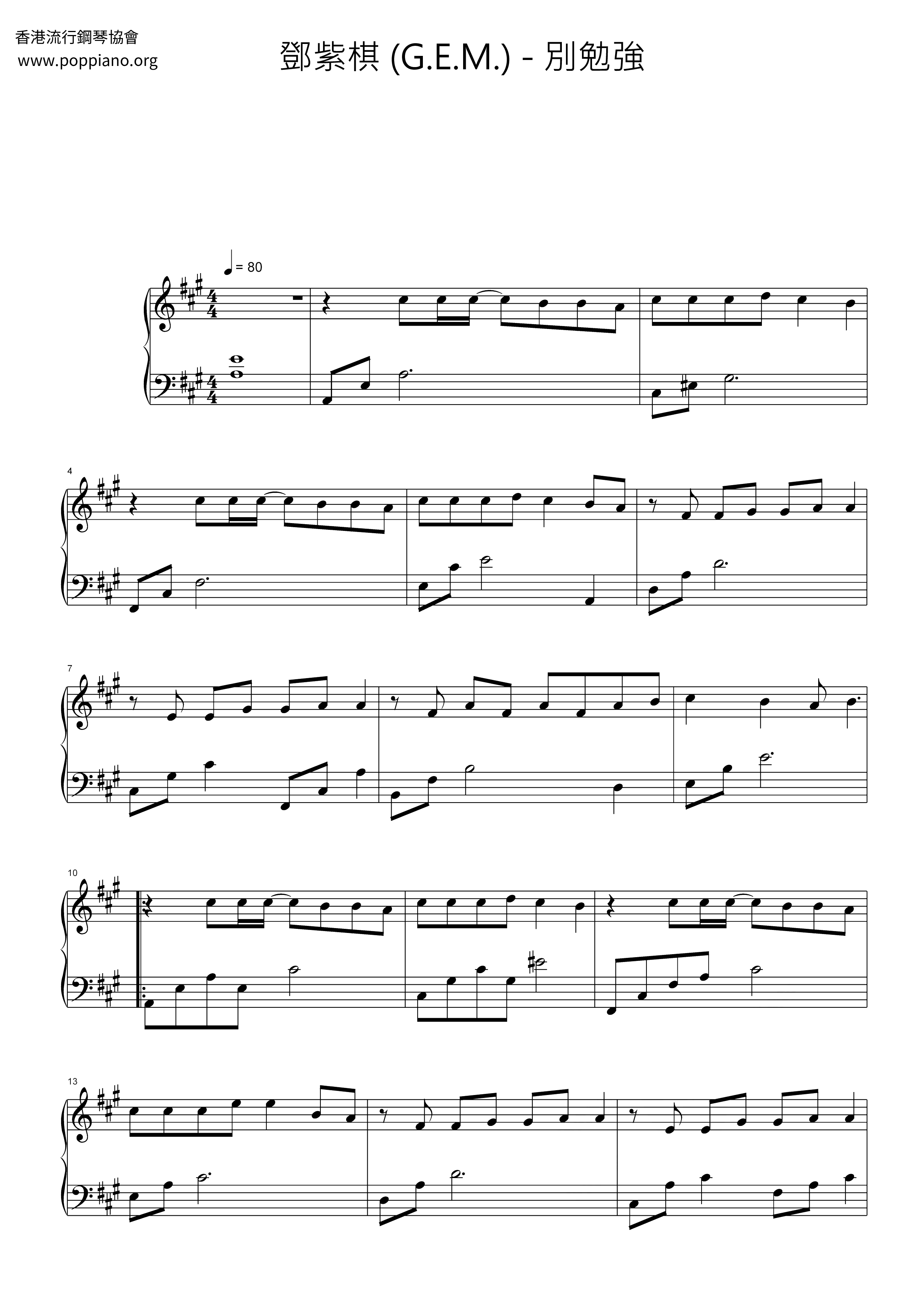 Don't Force It Score
