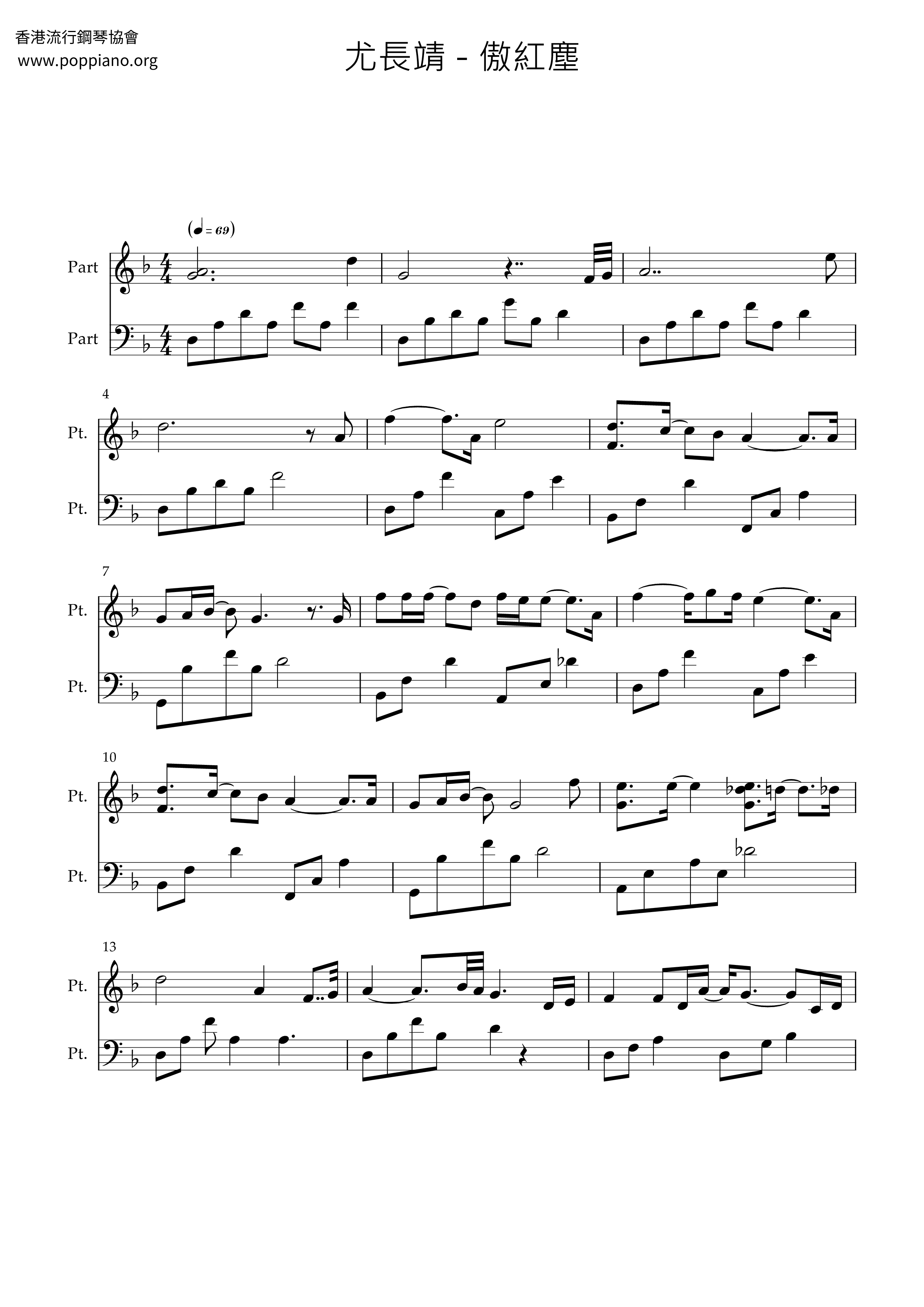Ao Hongchen Score