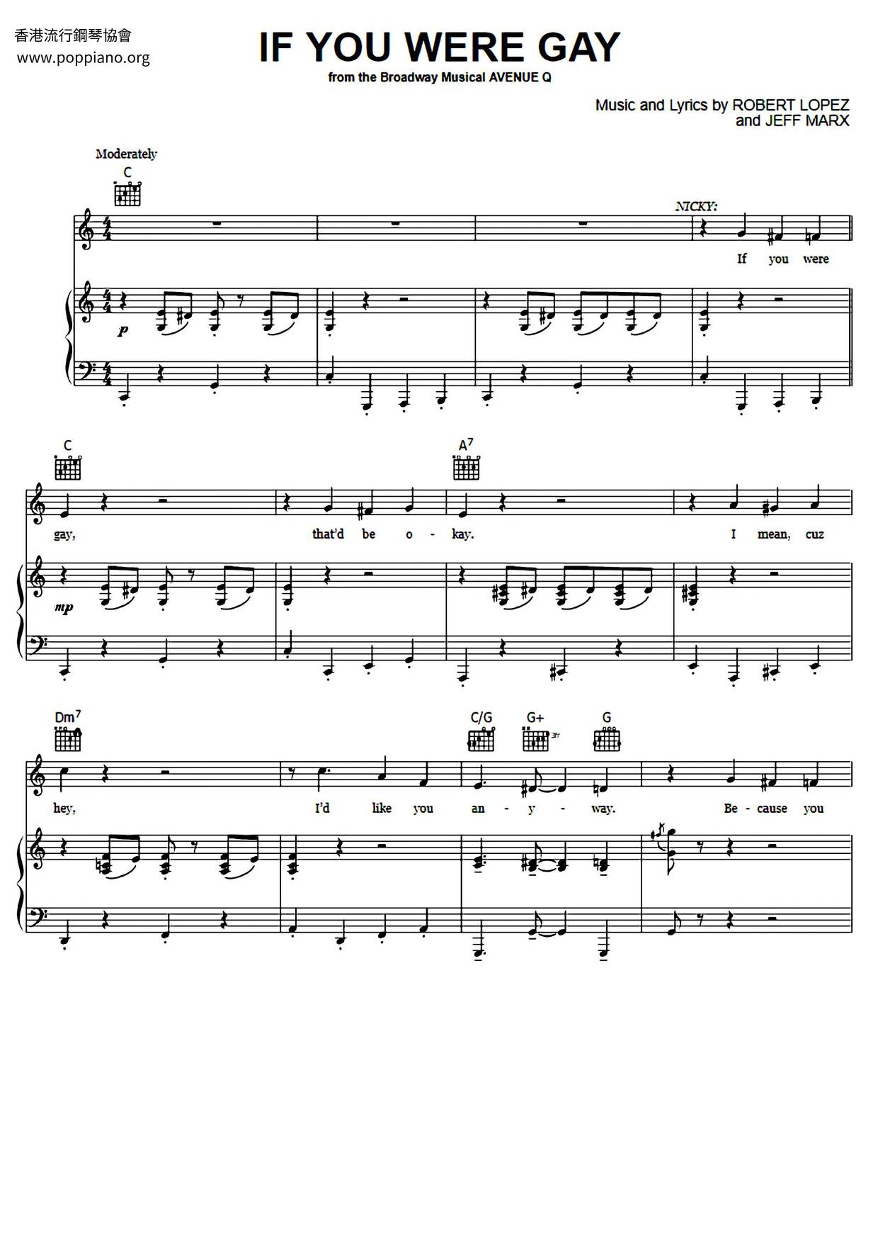 If You Were Gay Score