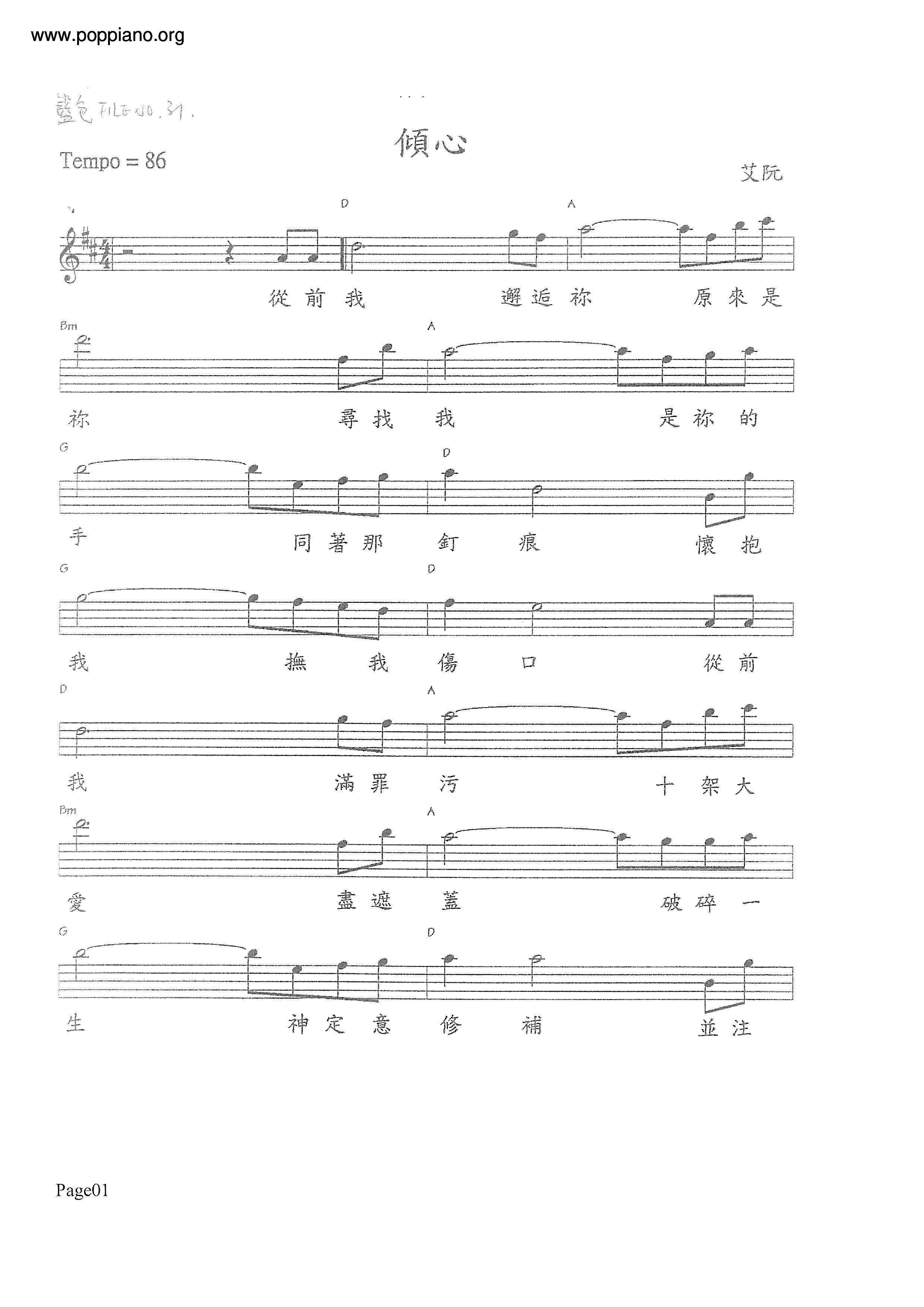 Enthusiast Score