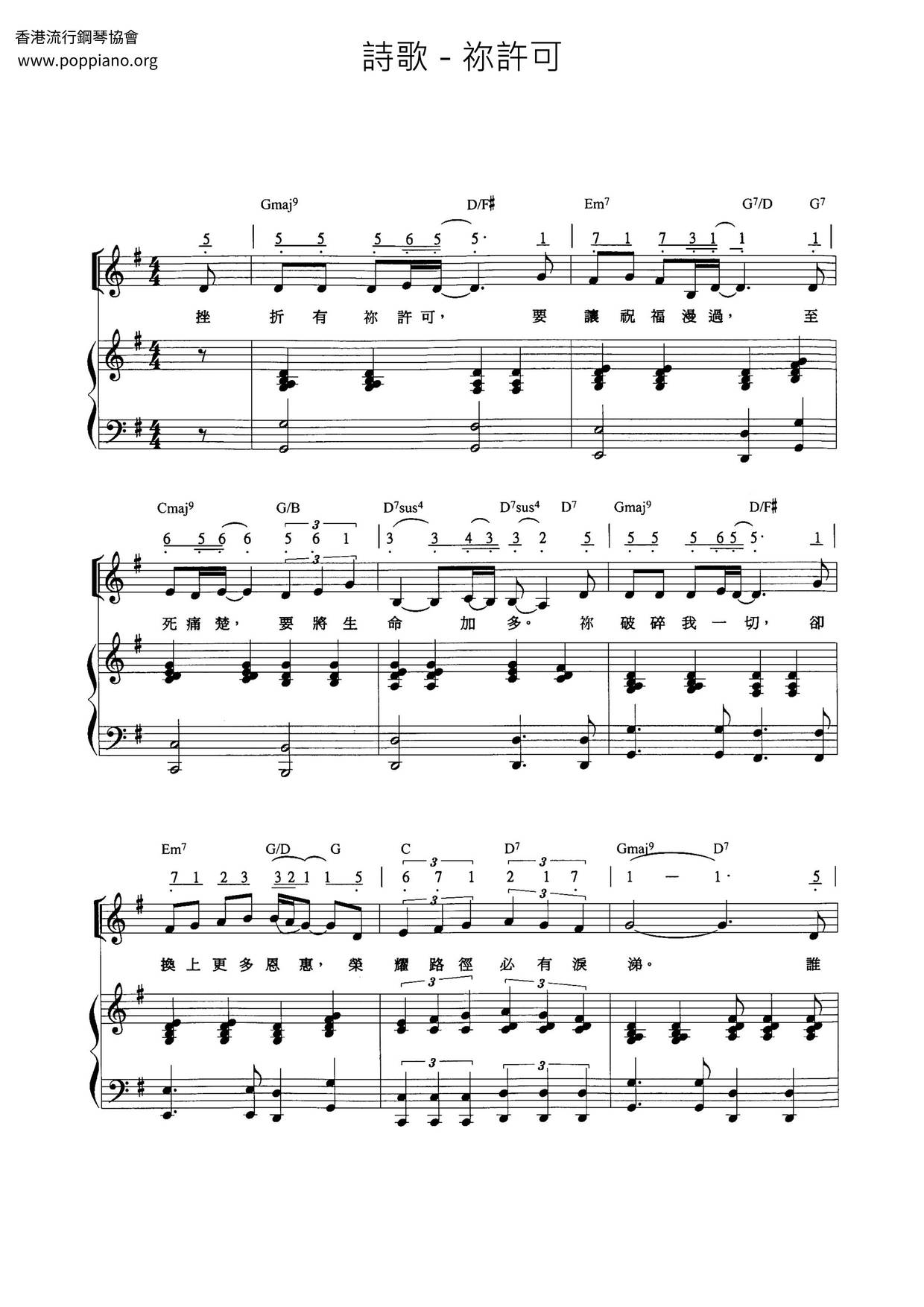 Your Permission Score