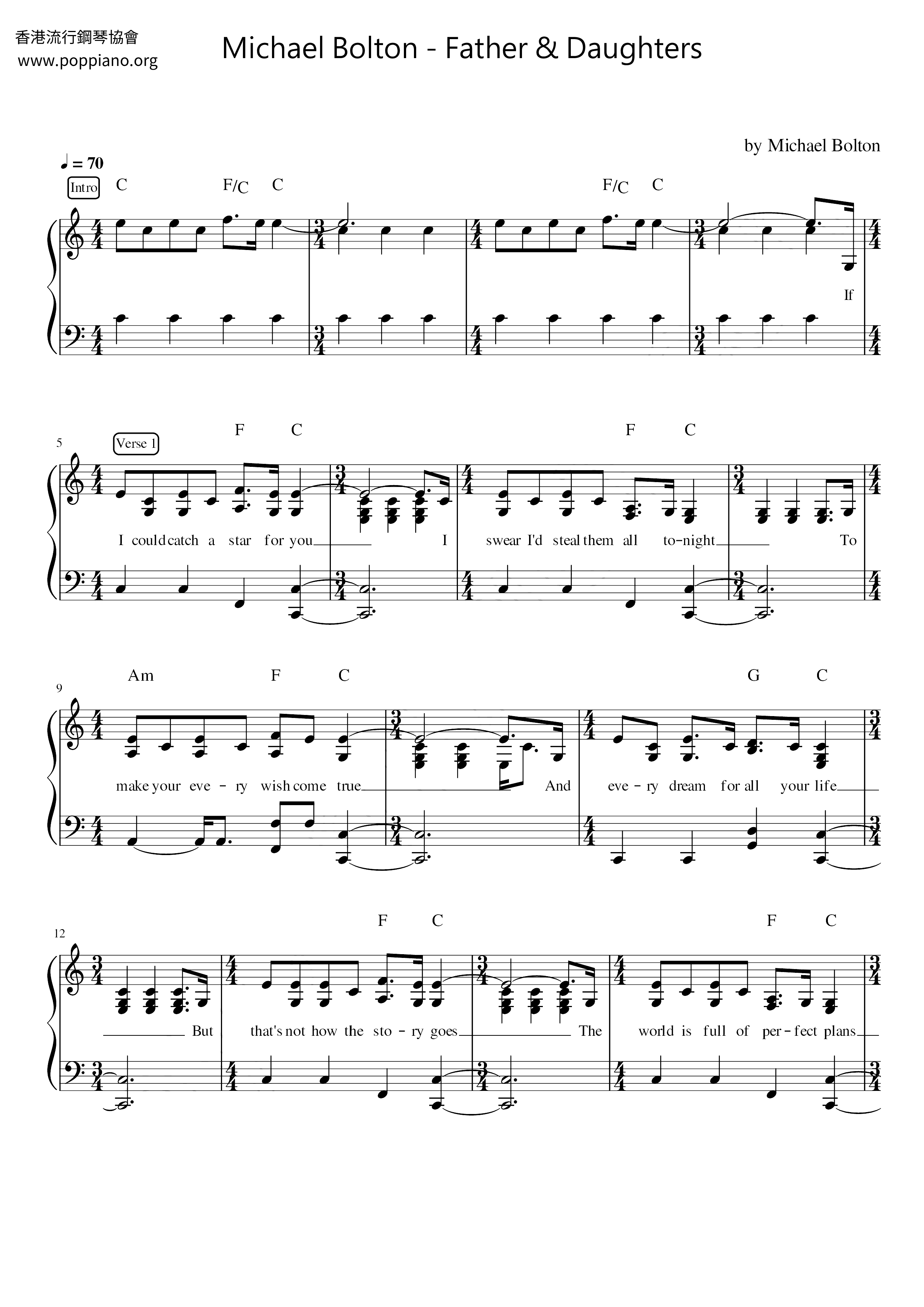 Fathers & Daughters Score