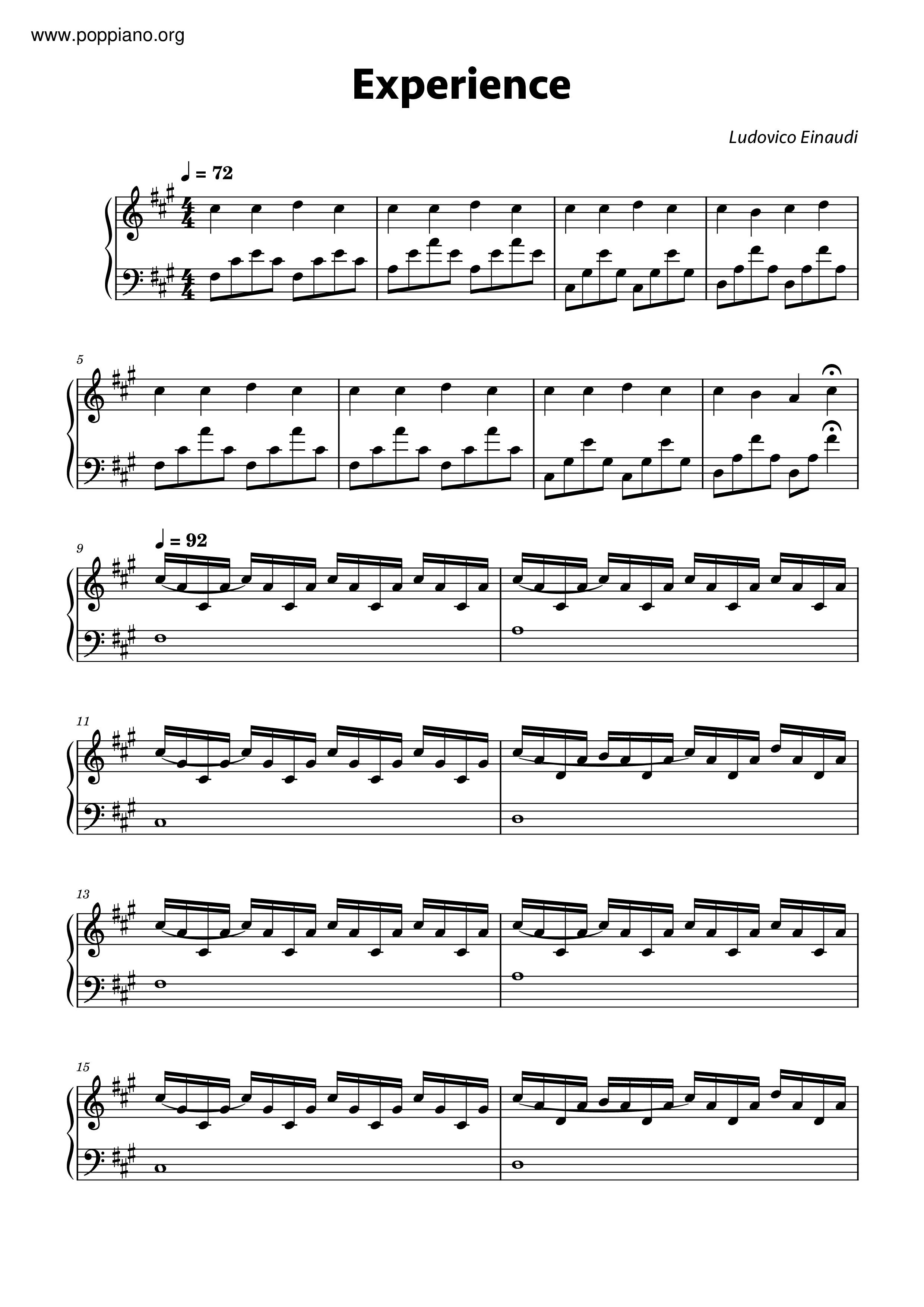 Experience Score