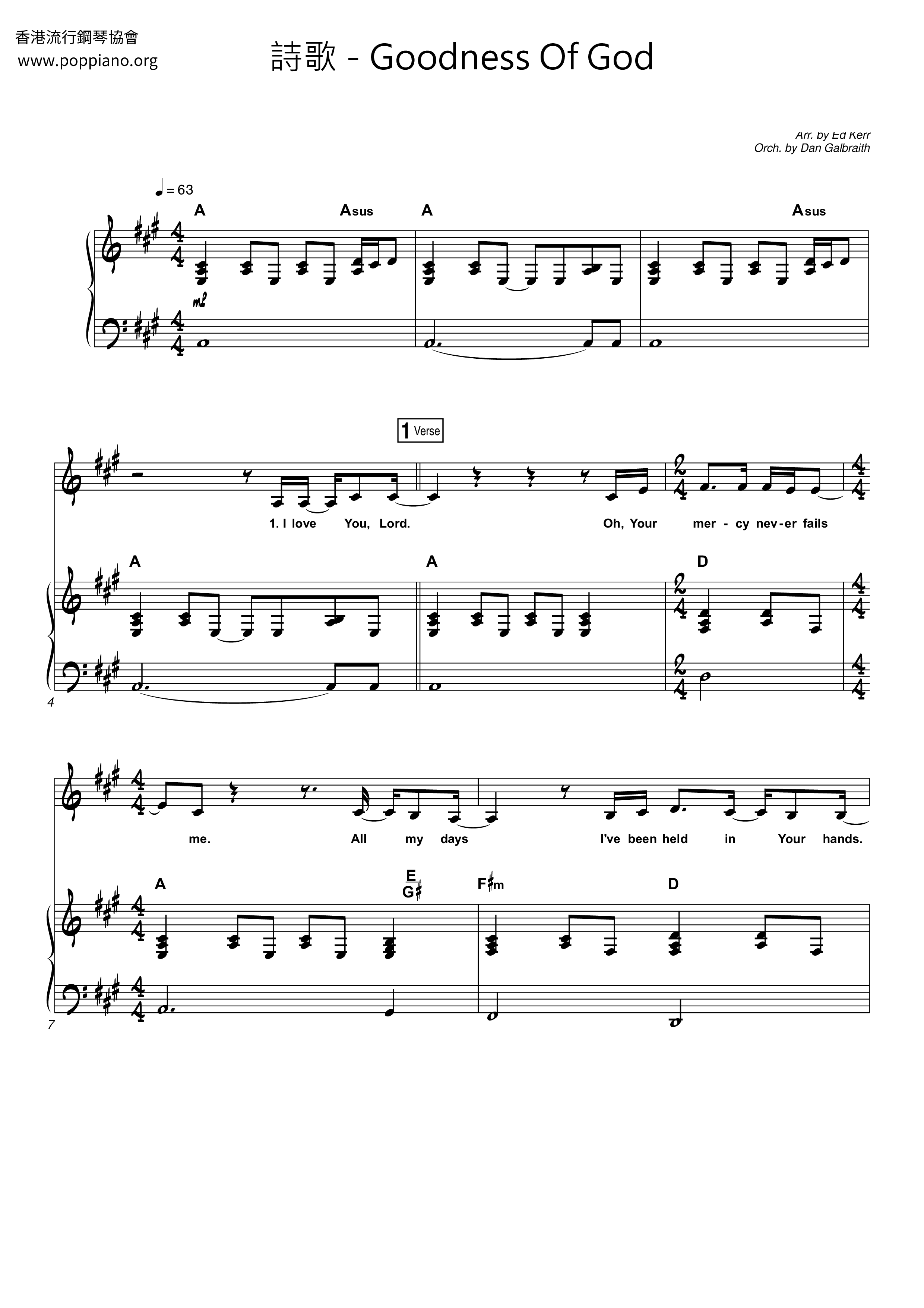 Goodness Of God Score