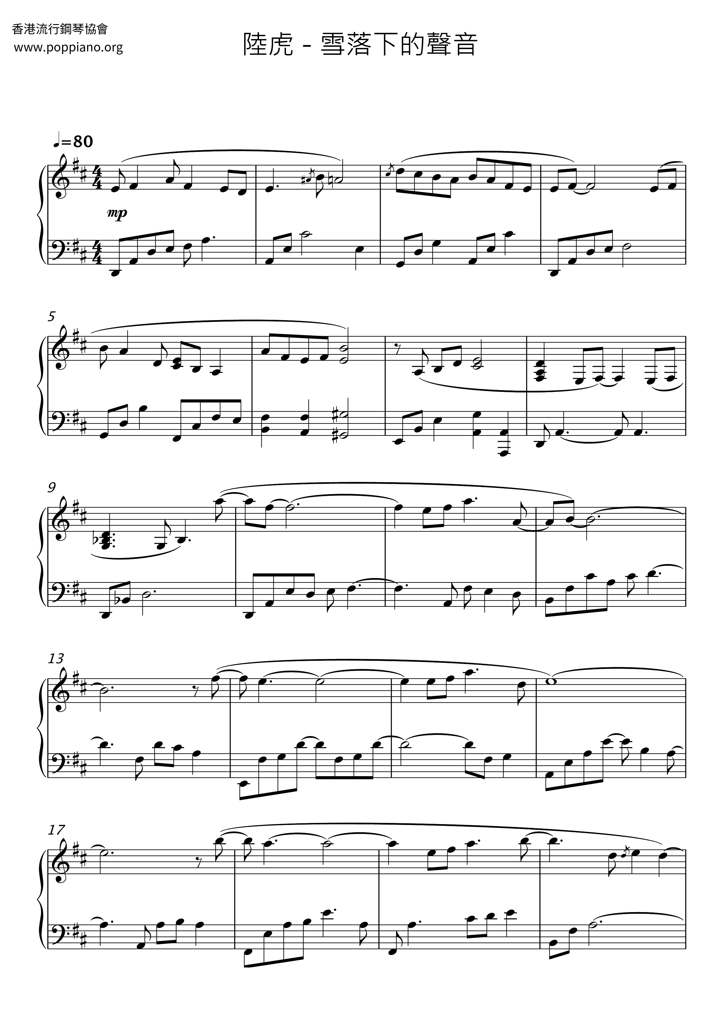 The Sound Of Falling Snow Score
