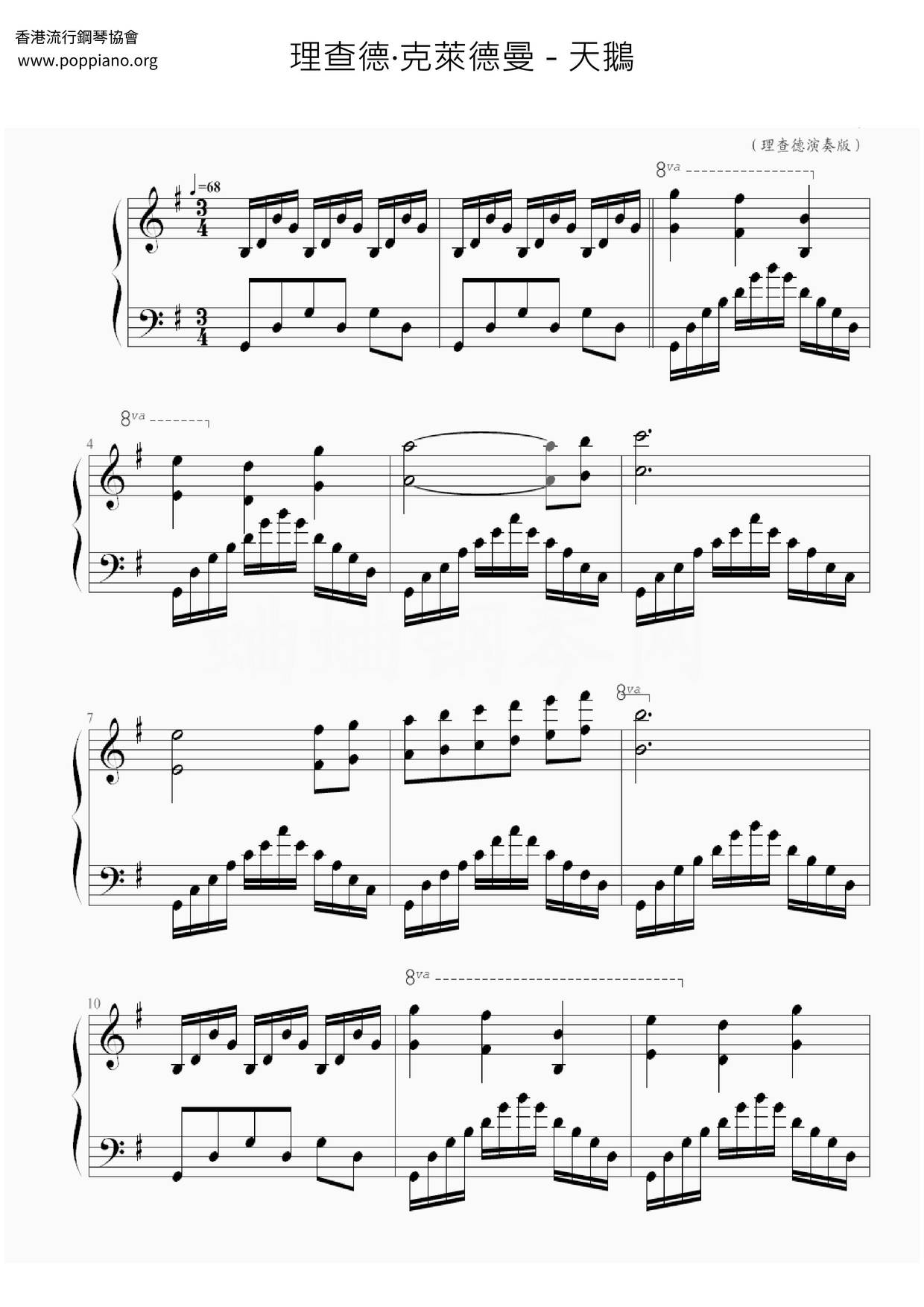 Swan Score