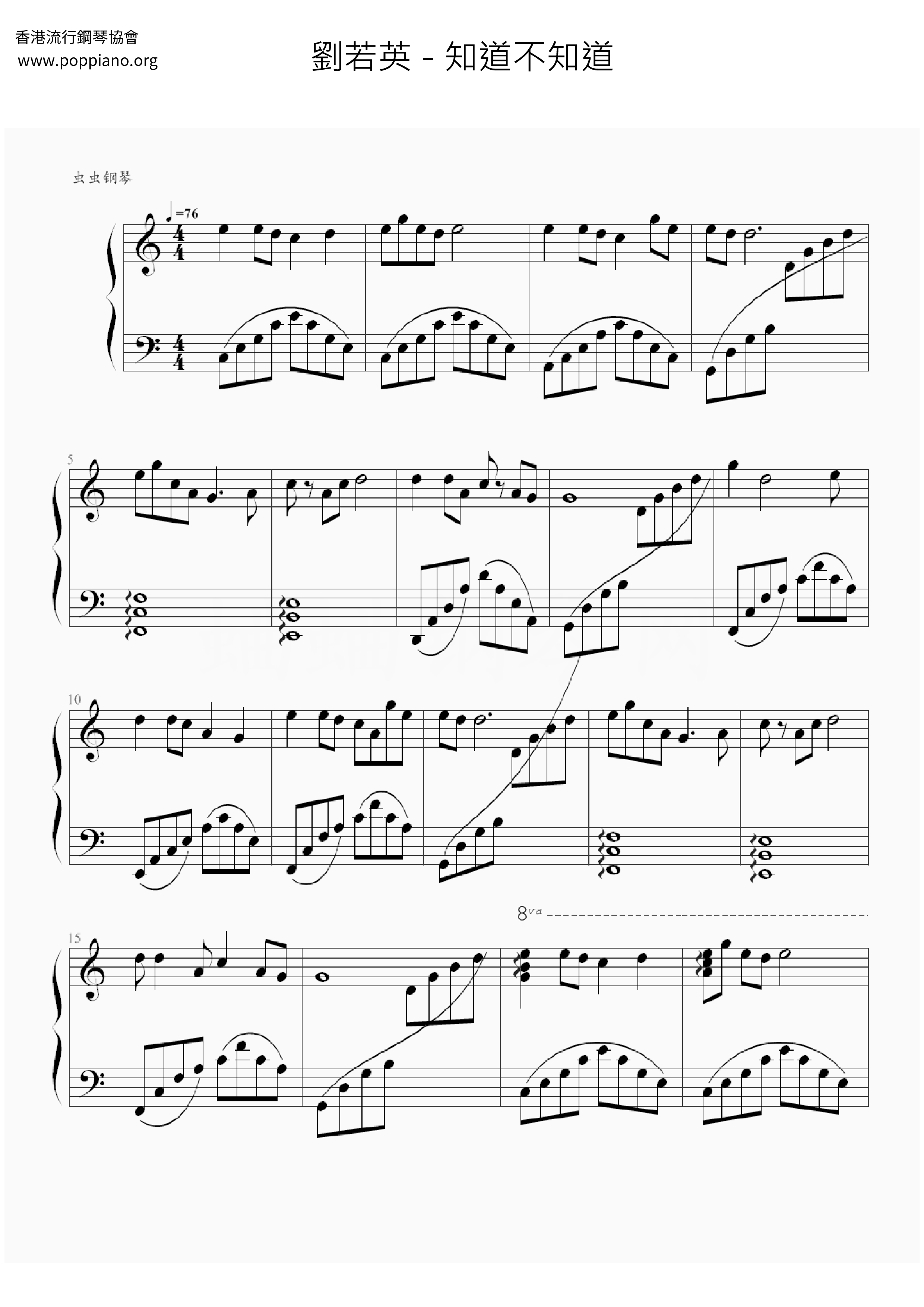 Know It Score