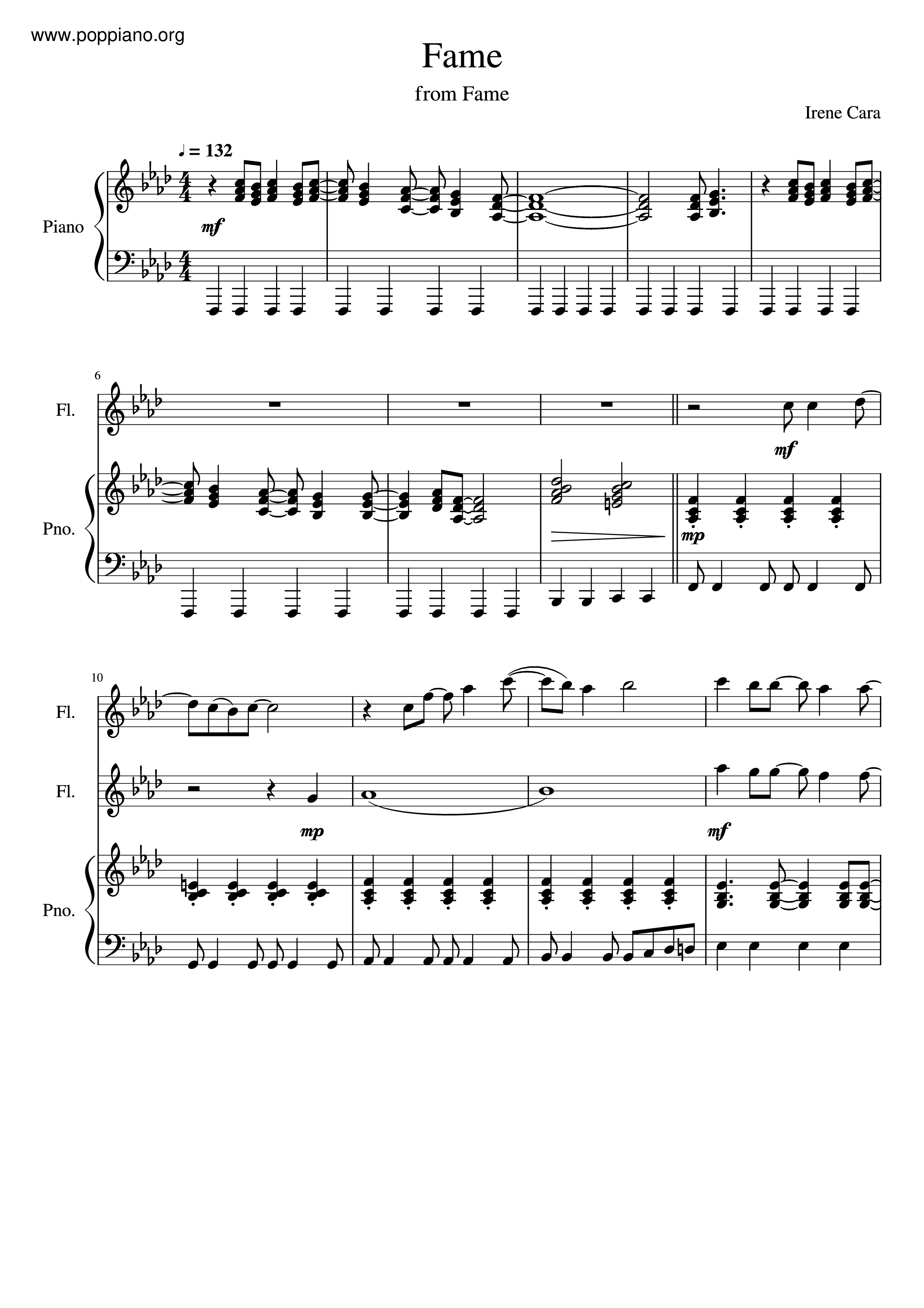 Fame Score