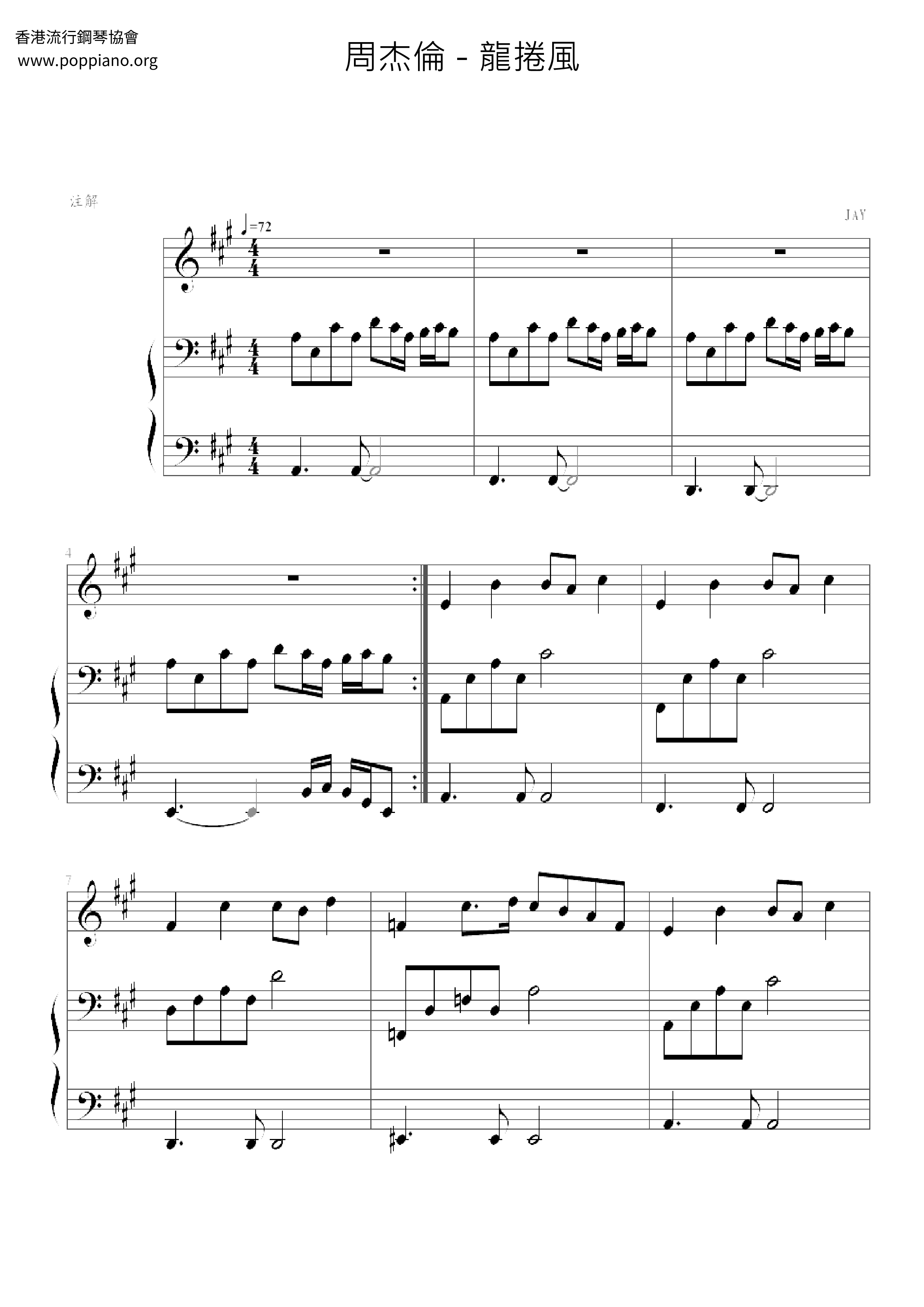 Tornado Score