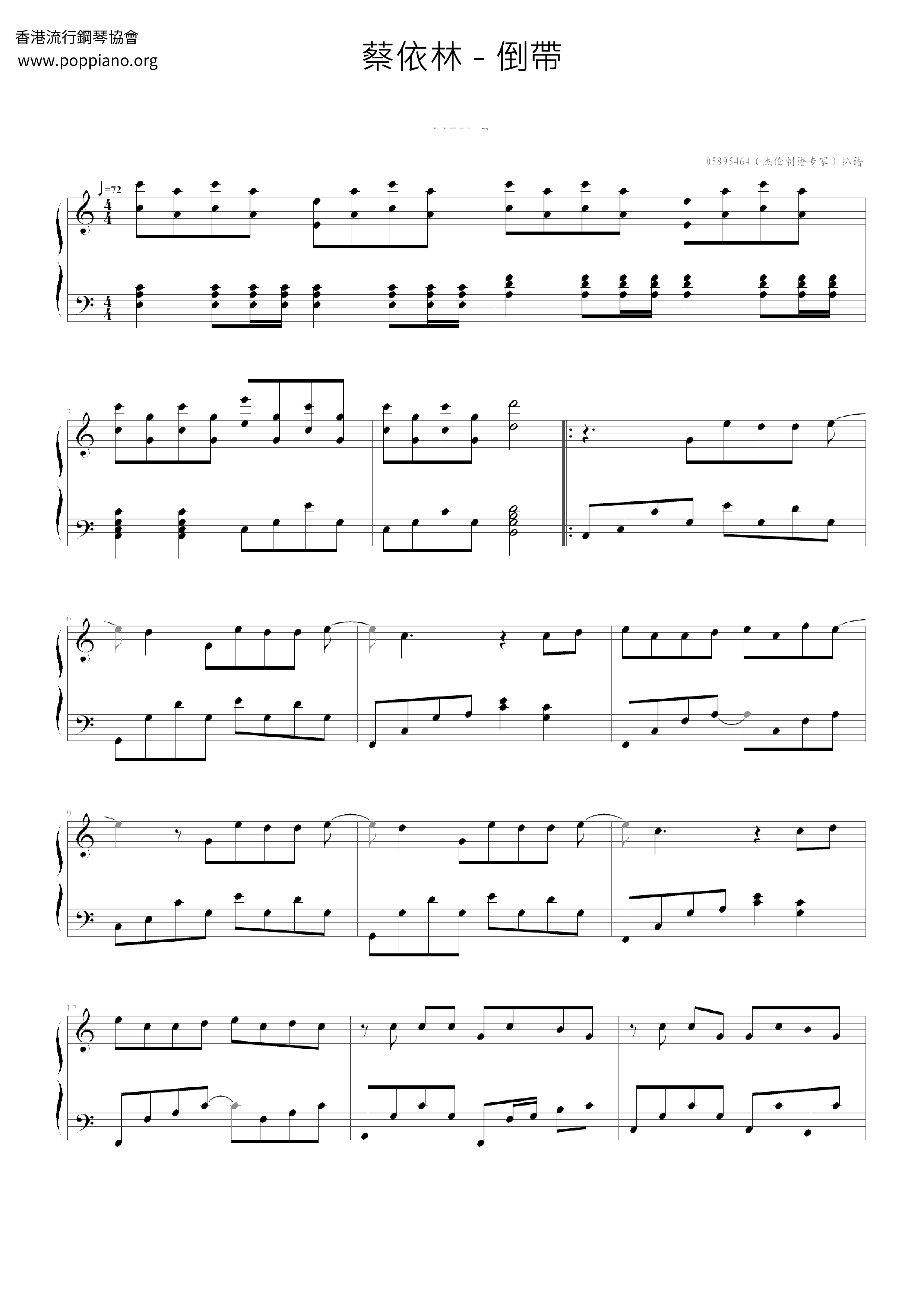 Rewind Score