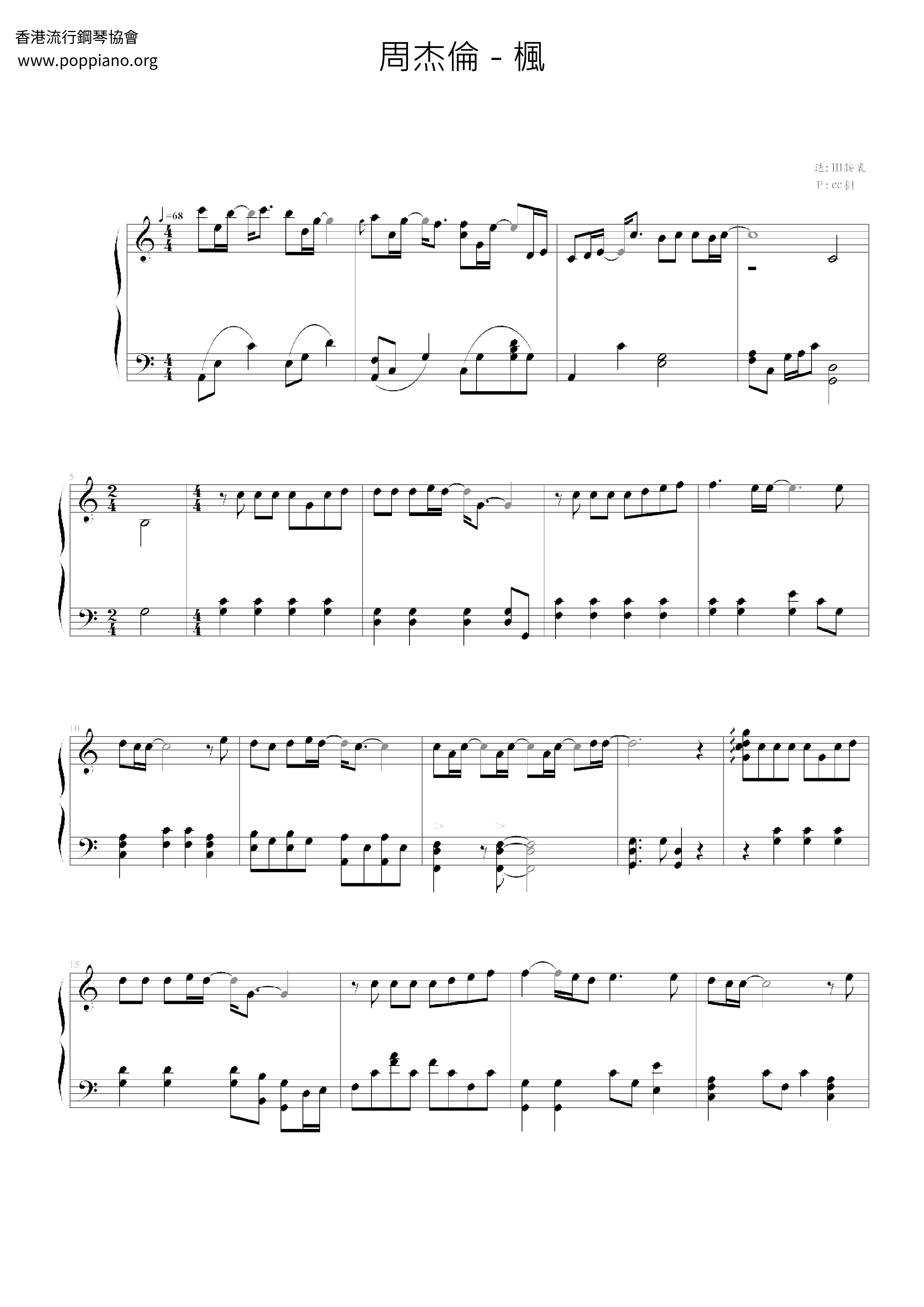 Maple Score