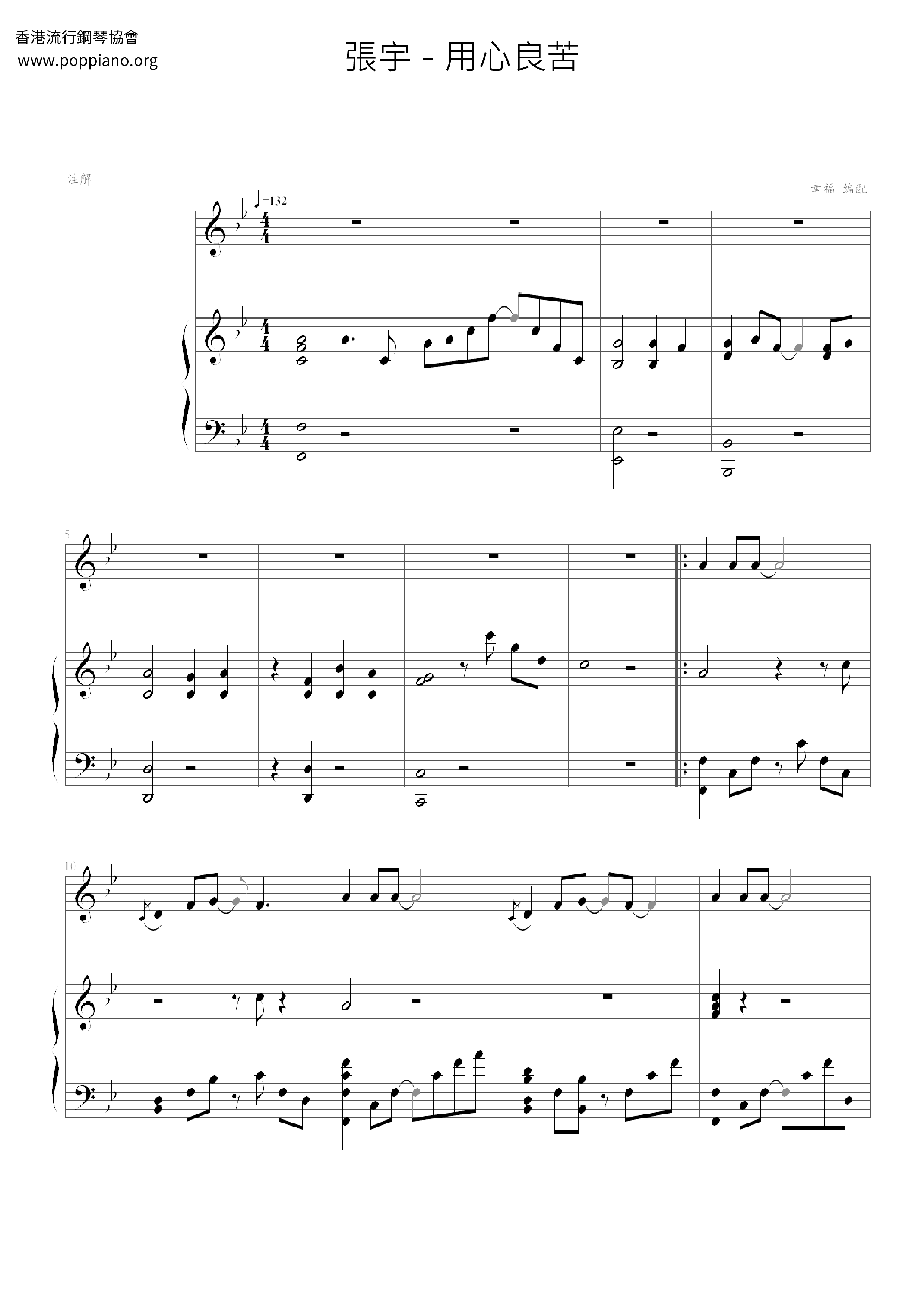 Good Intentions Score