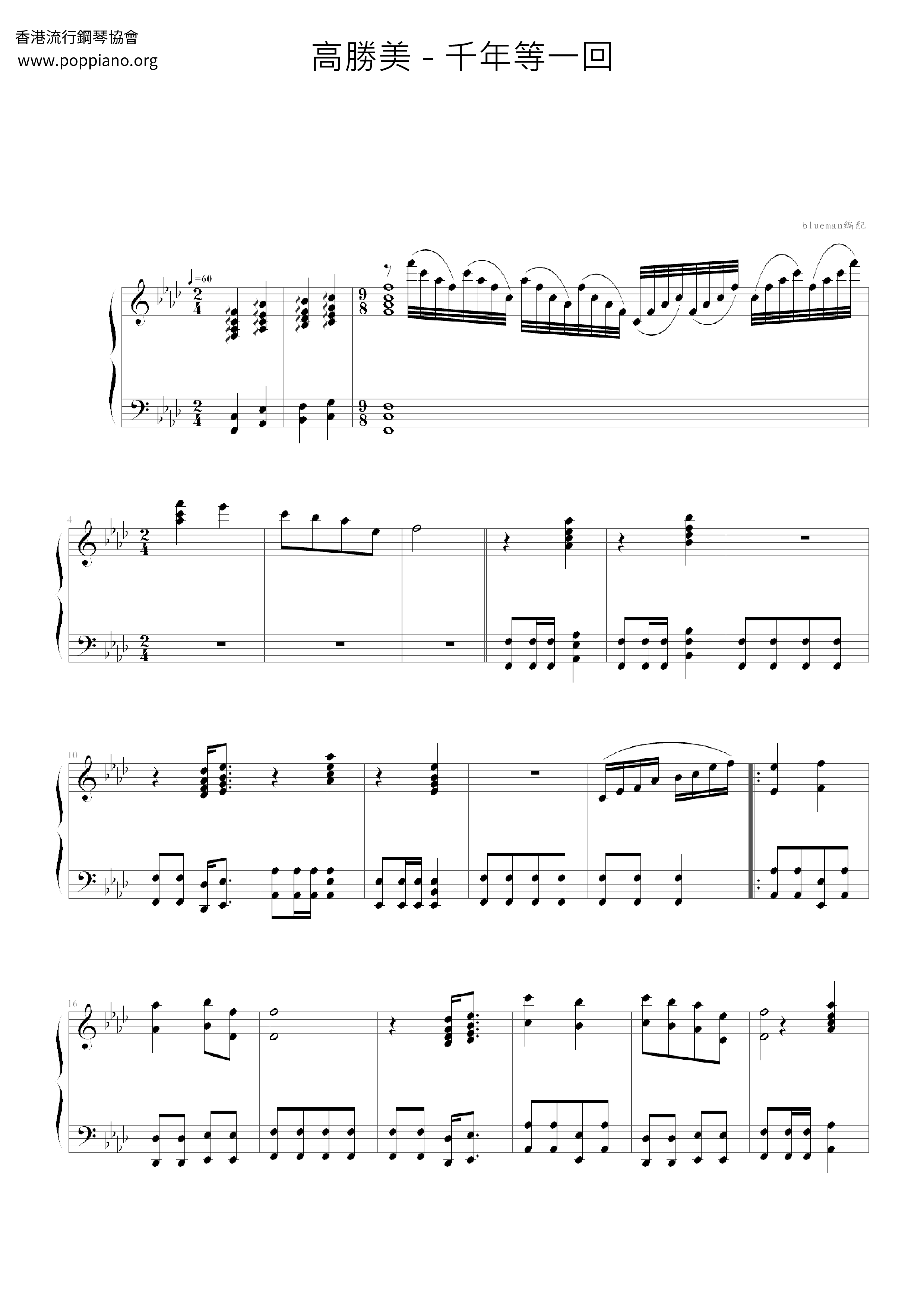 Wait For A Thousand Years  Score