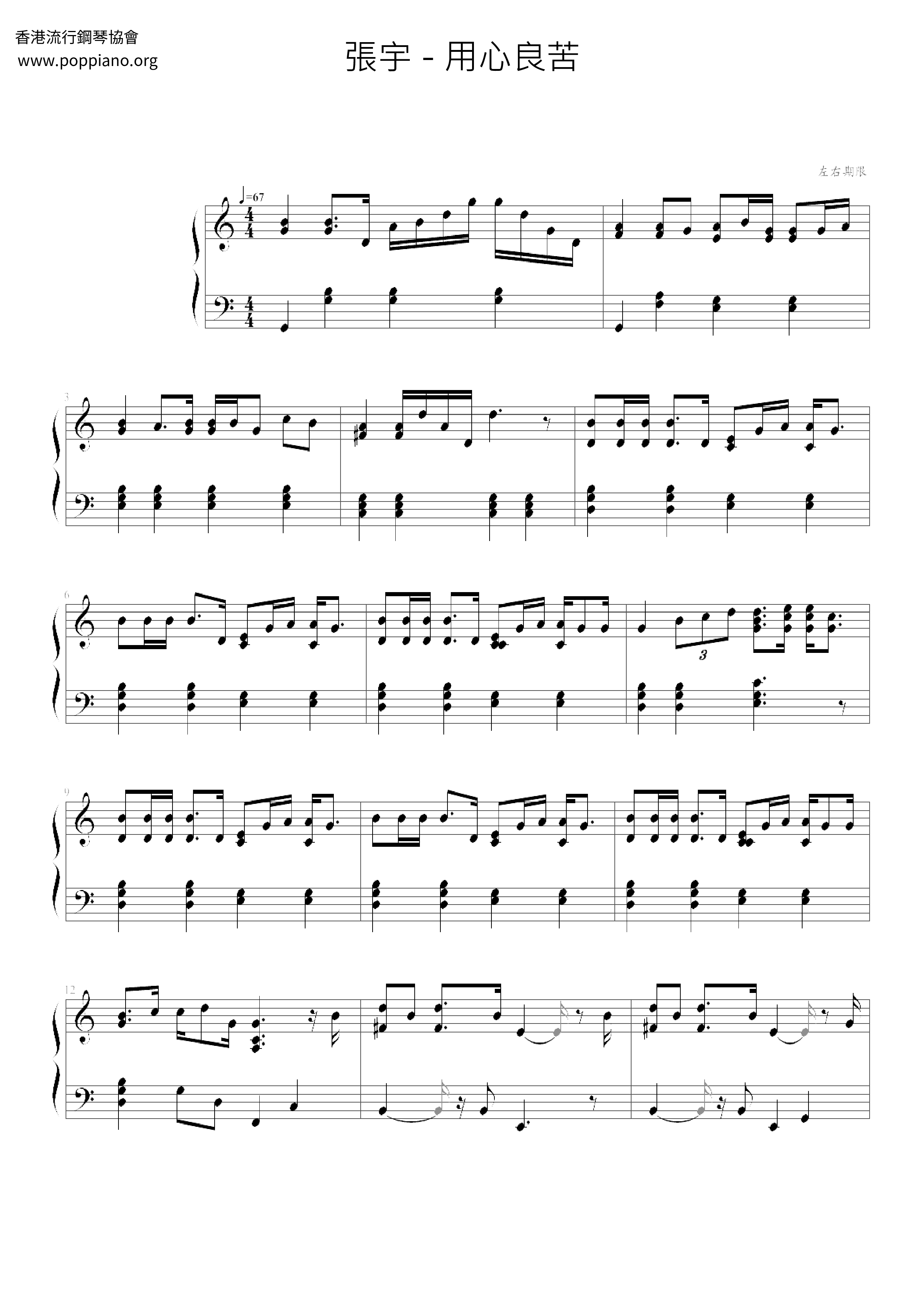 Good Intentions Score