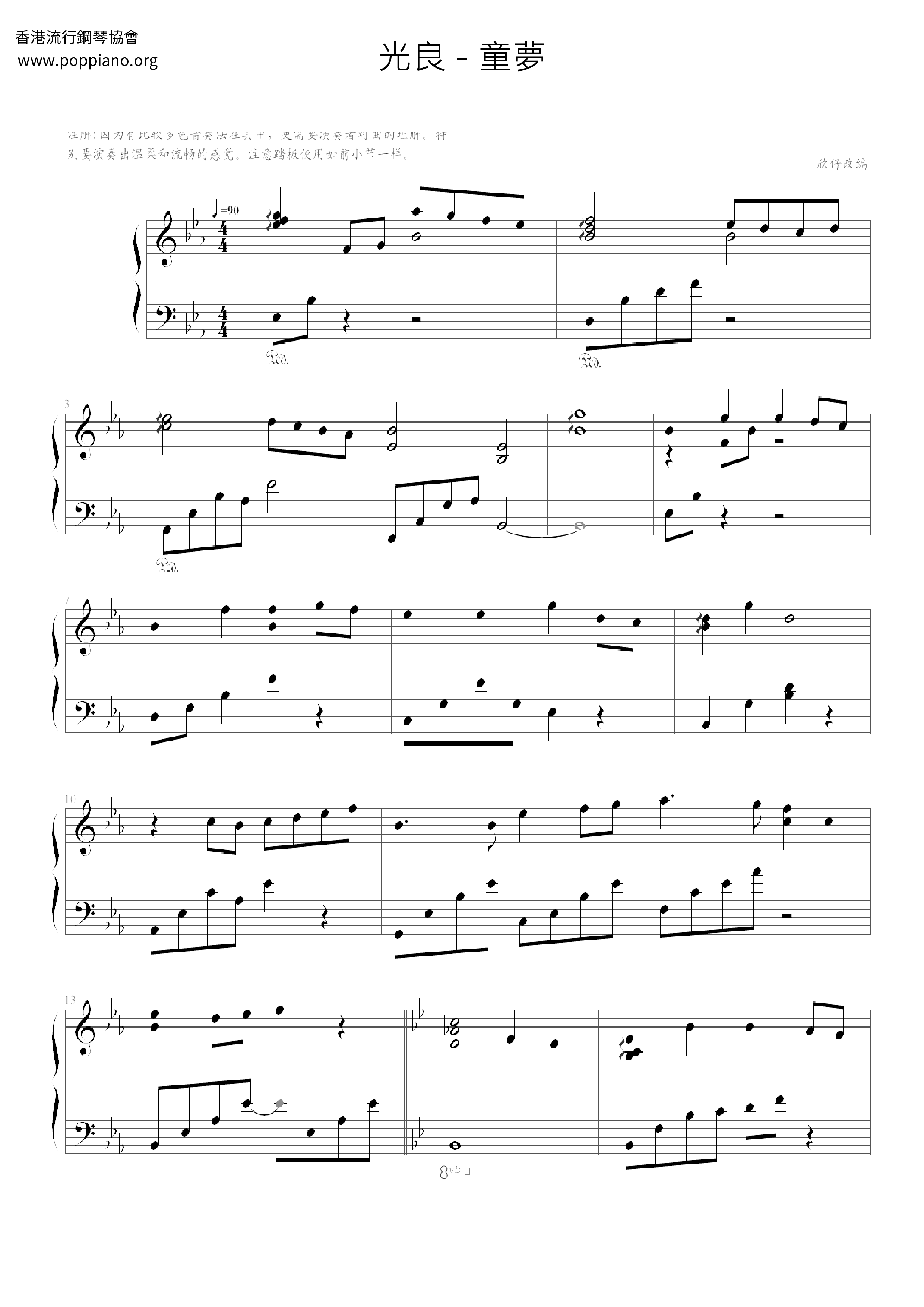 Tongmeng Score