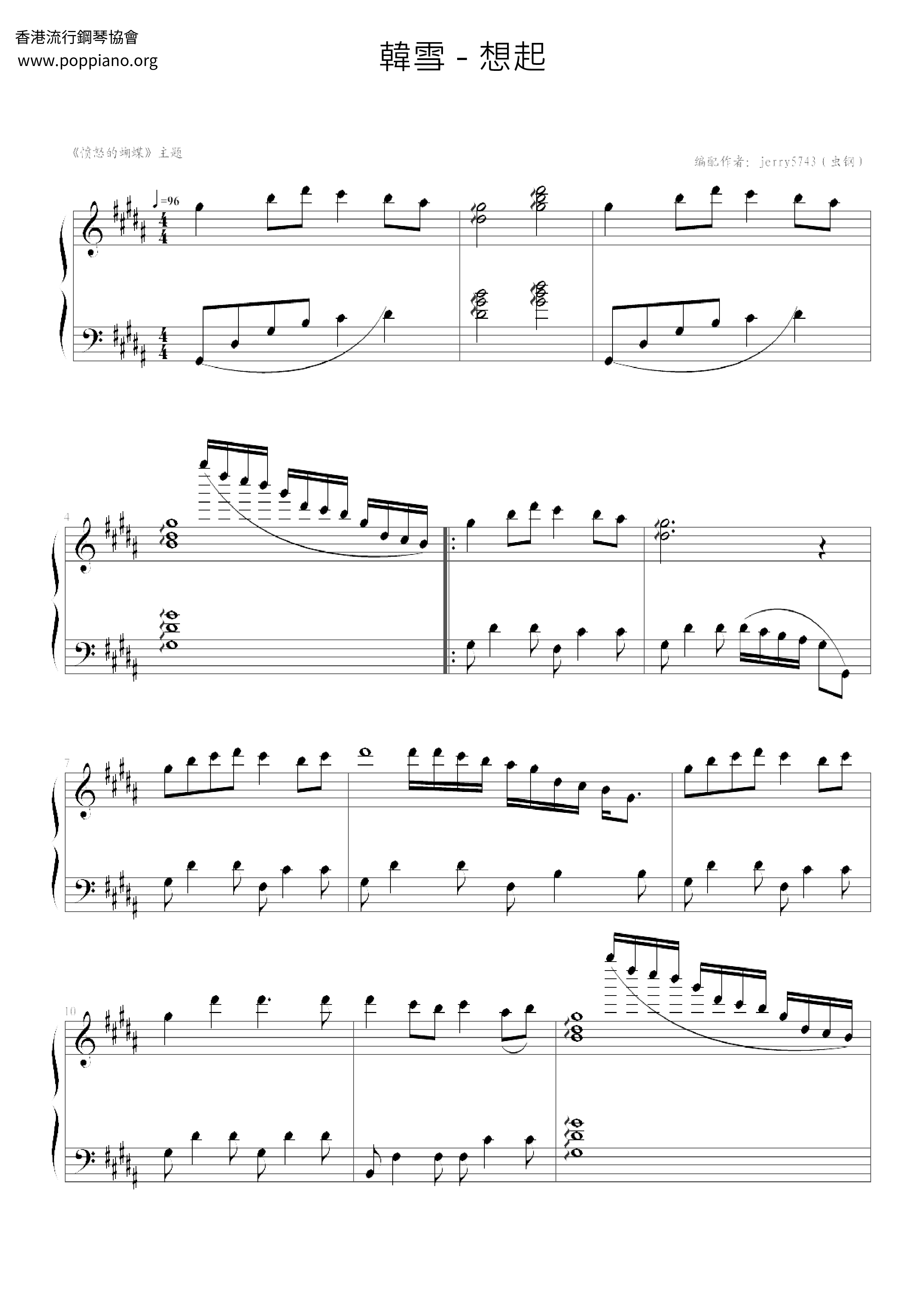 Remember Score