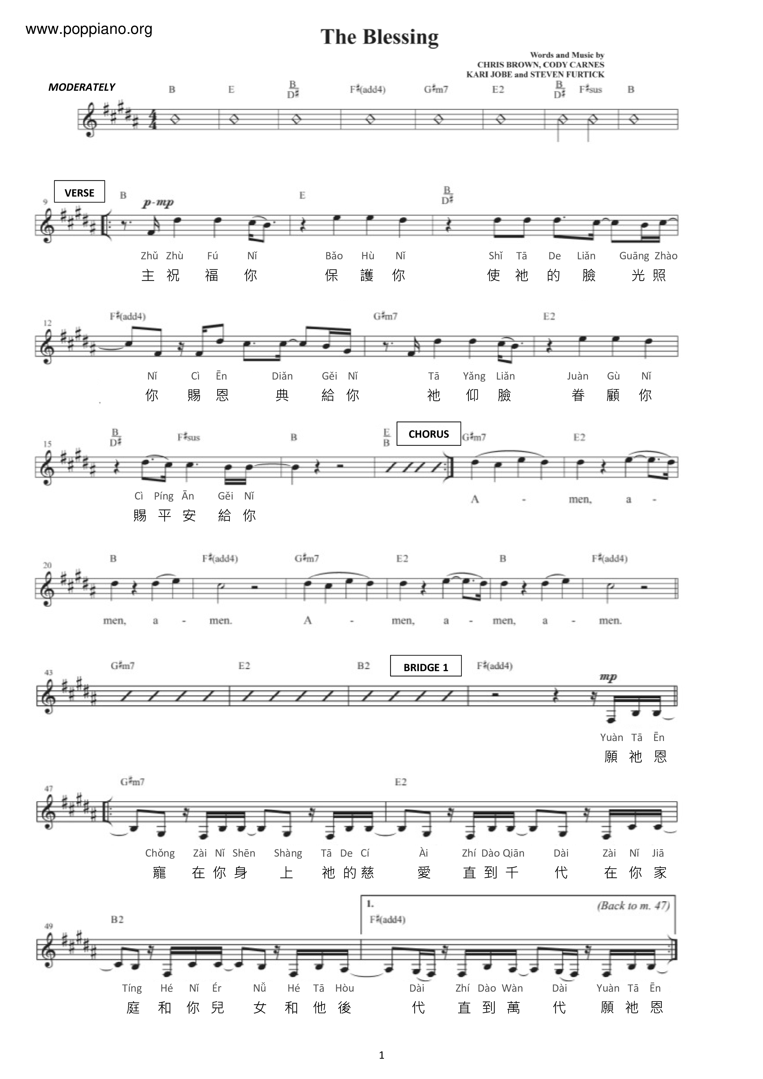 The Blessing Score