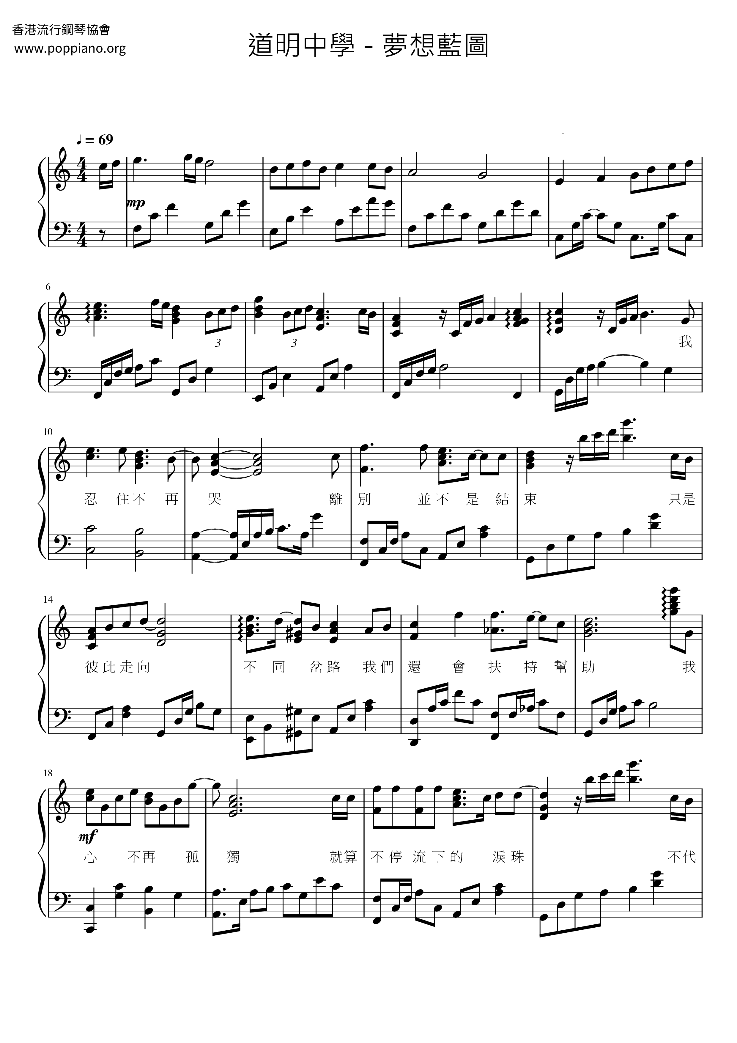 Dream Blueprint Score