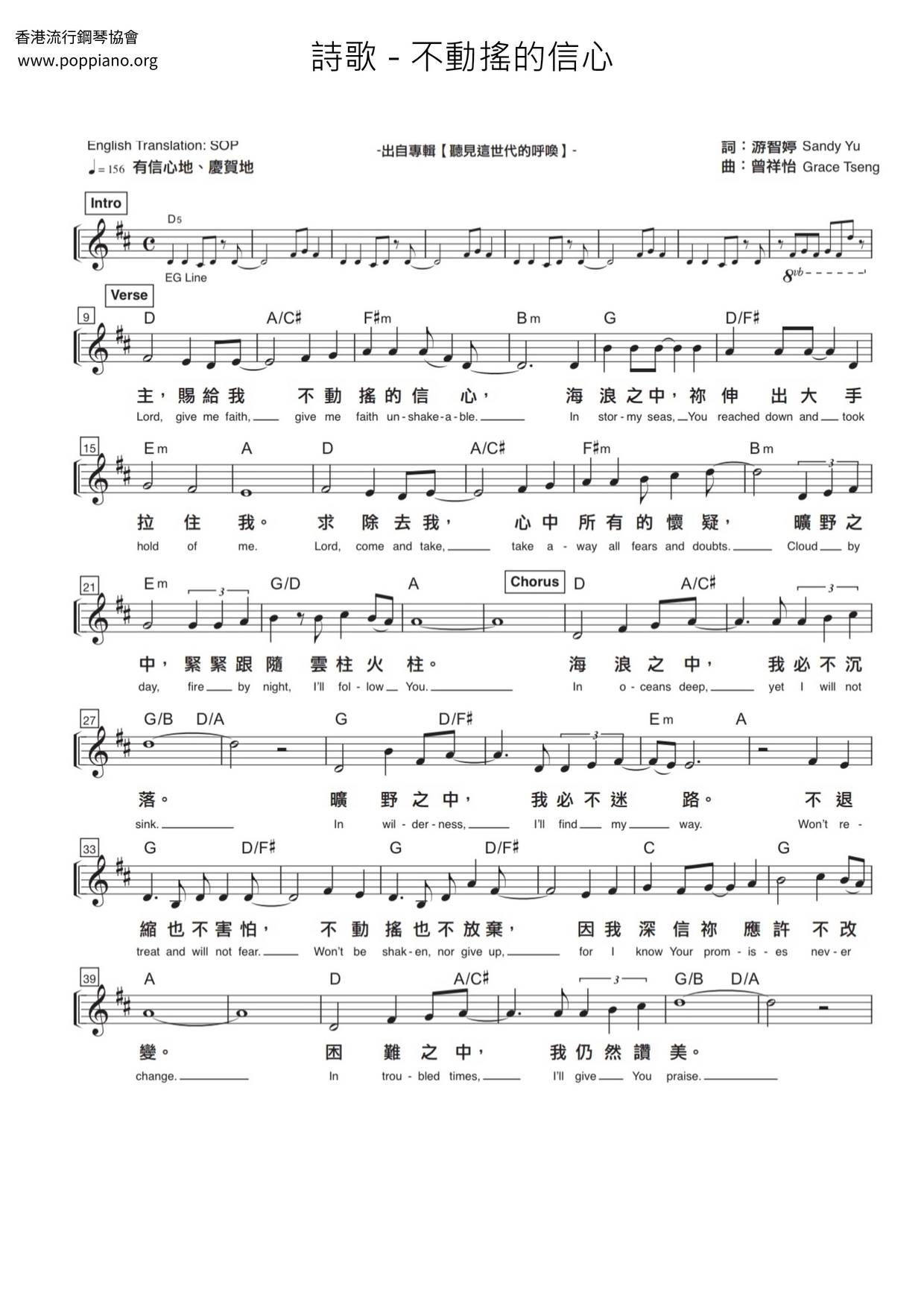 Unshakable Faith Score