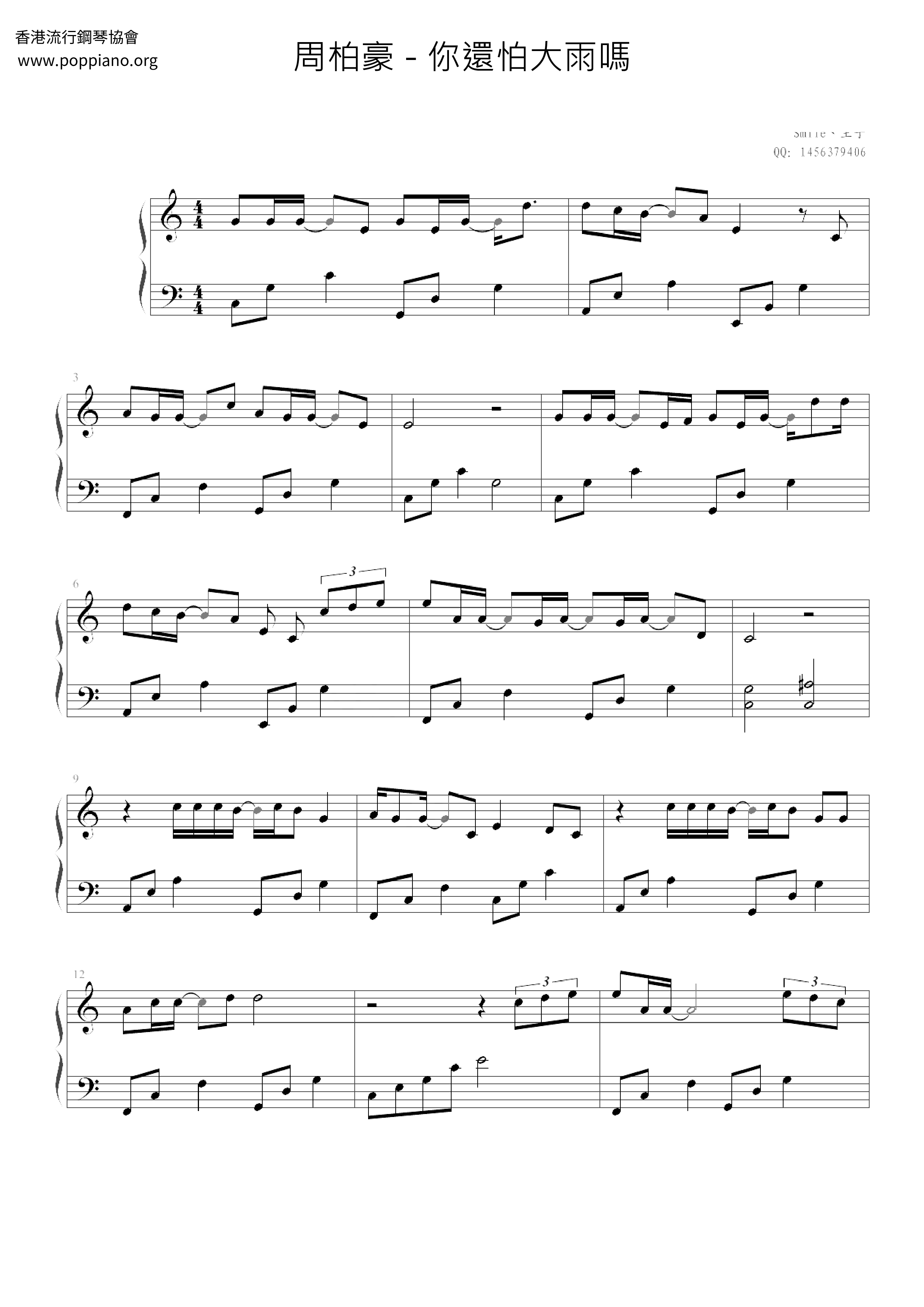 Are You Still Afraid Of Heavy Rain Score