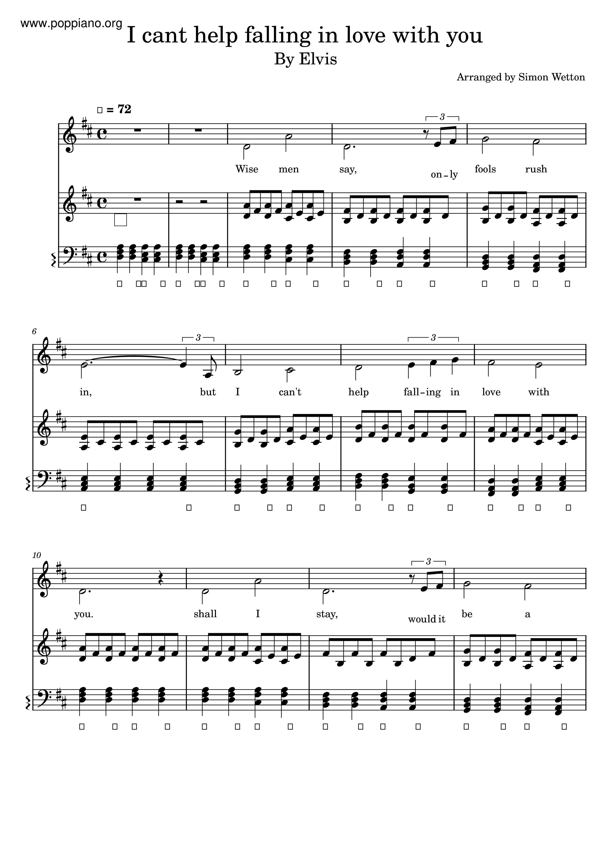 Can't Help Falling In Love Score