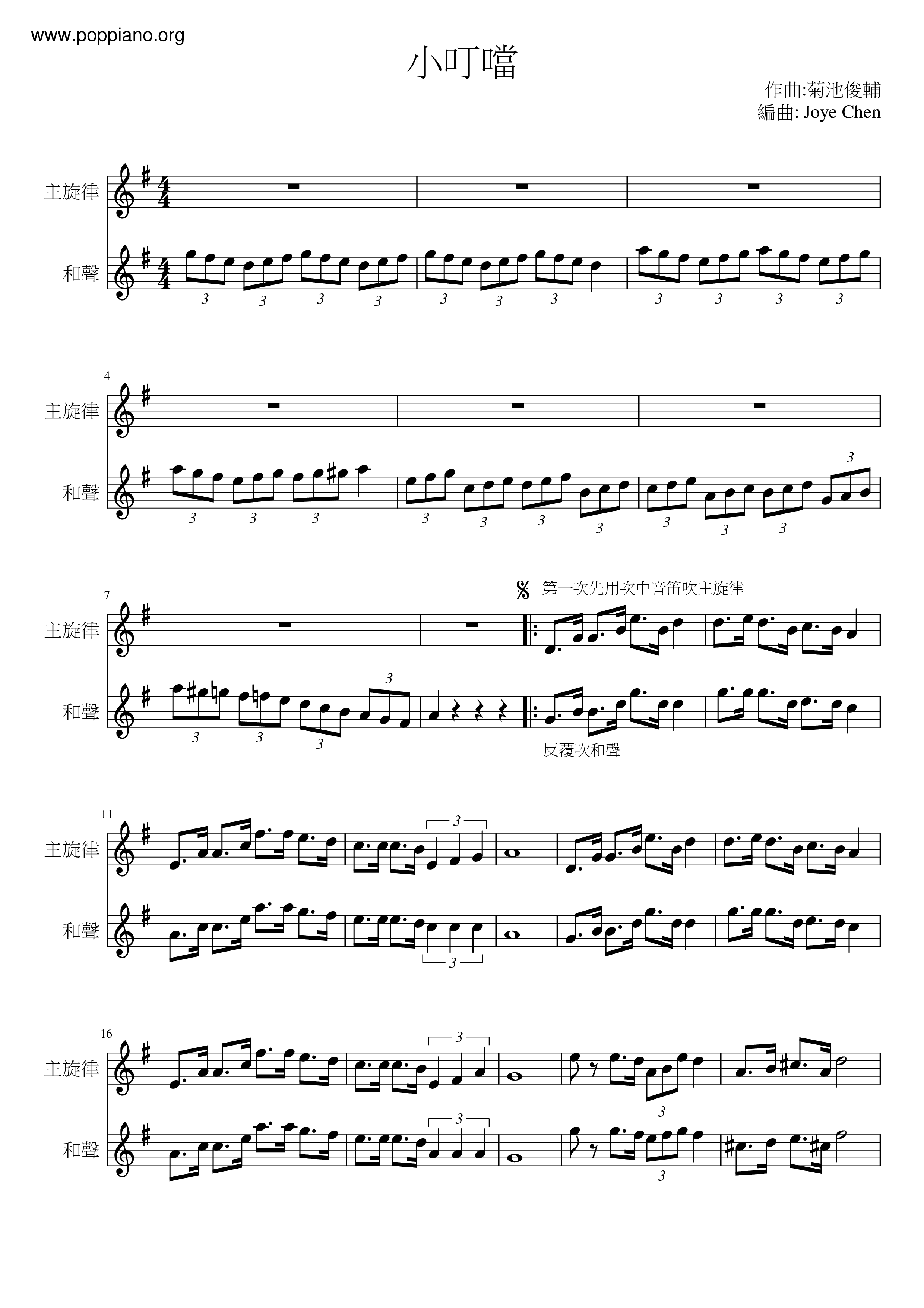 Doraemon/Doraemon No Uta Score