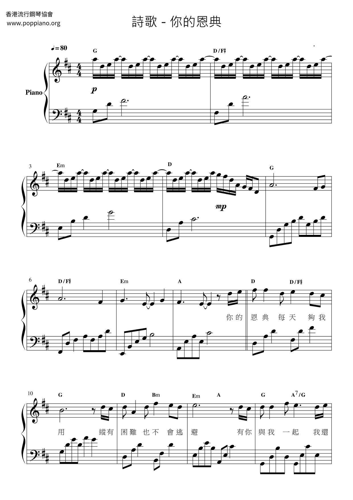 Your Grace Score