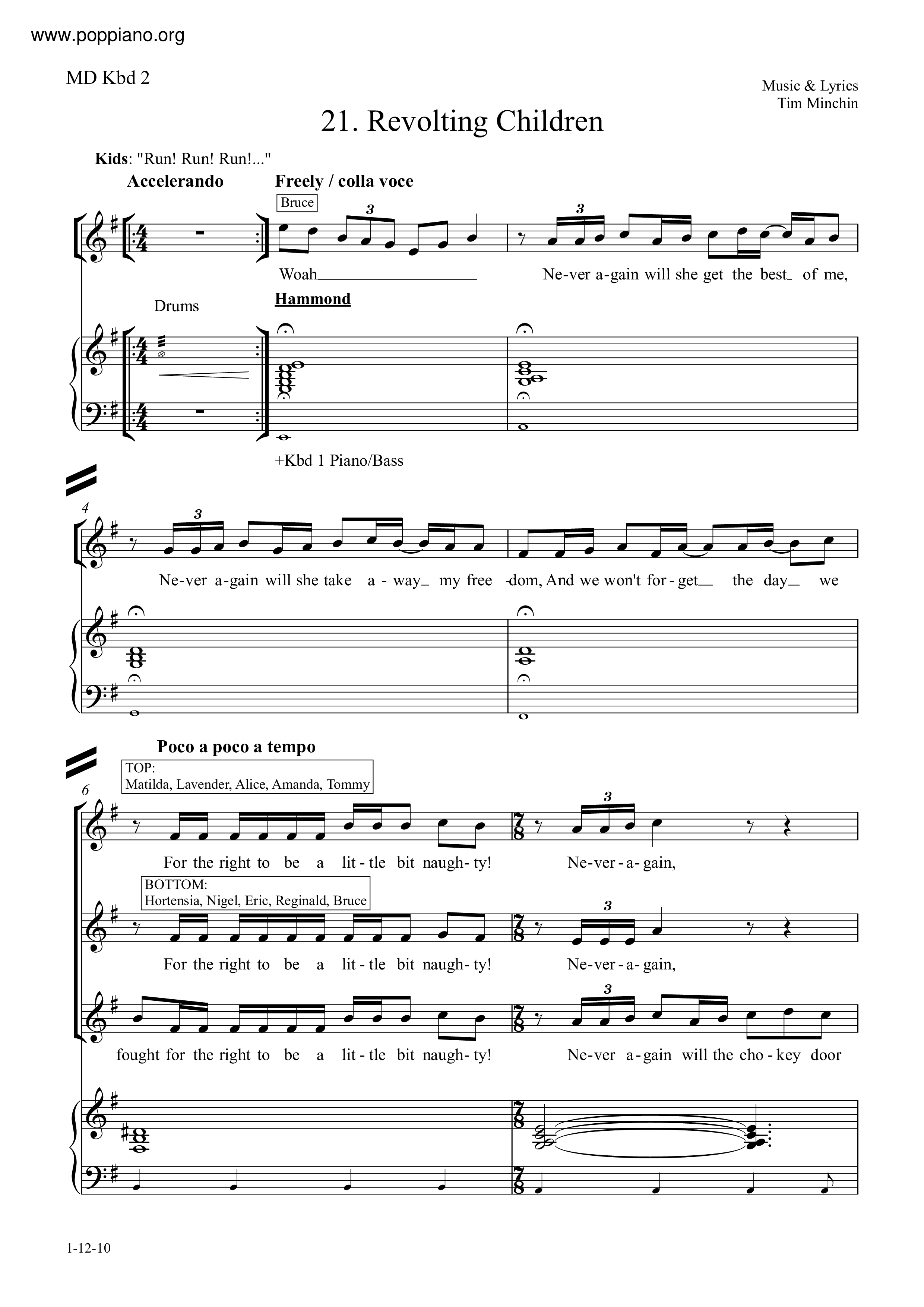 Revolting Children Score