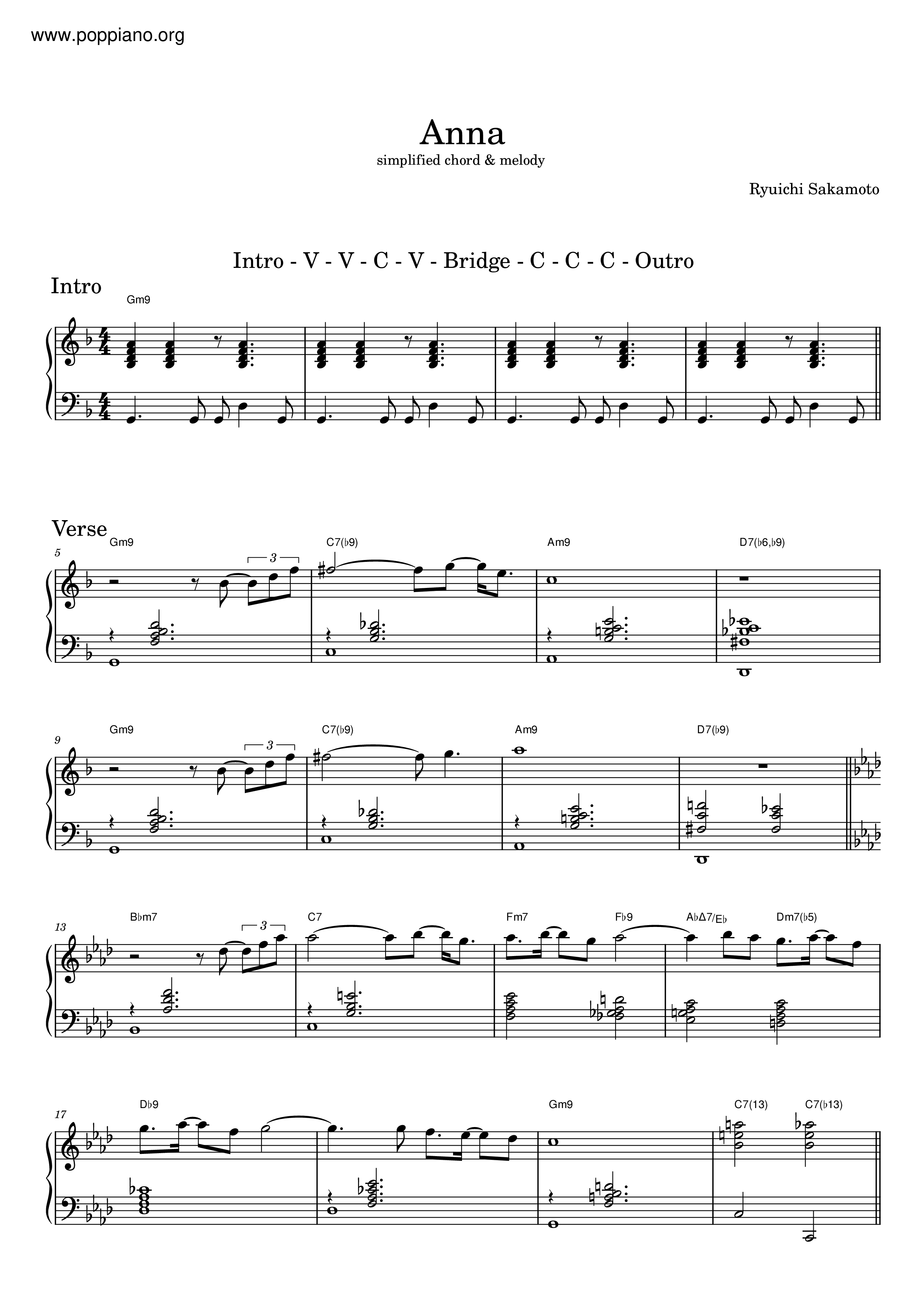 Anna Score