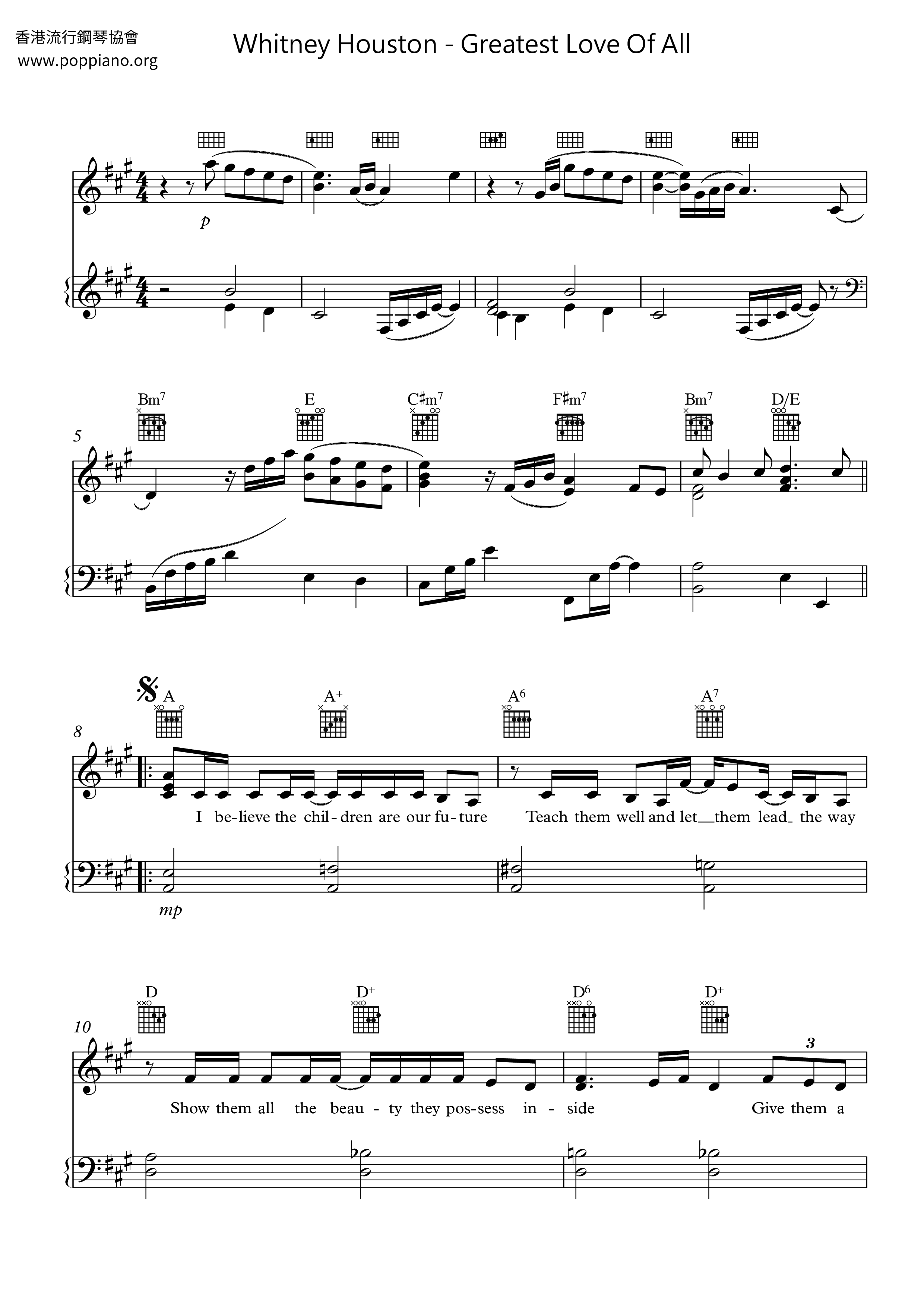 Greatest Love Of All Score