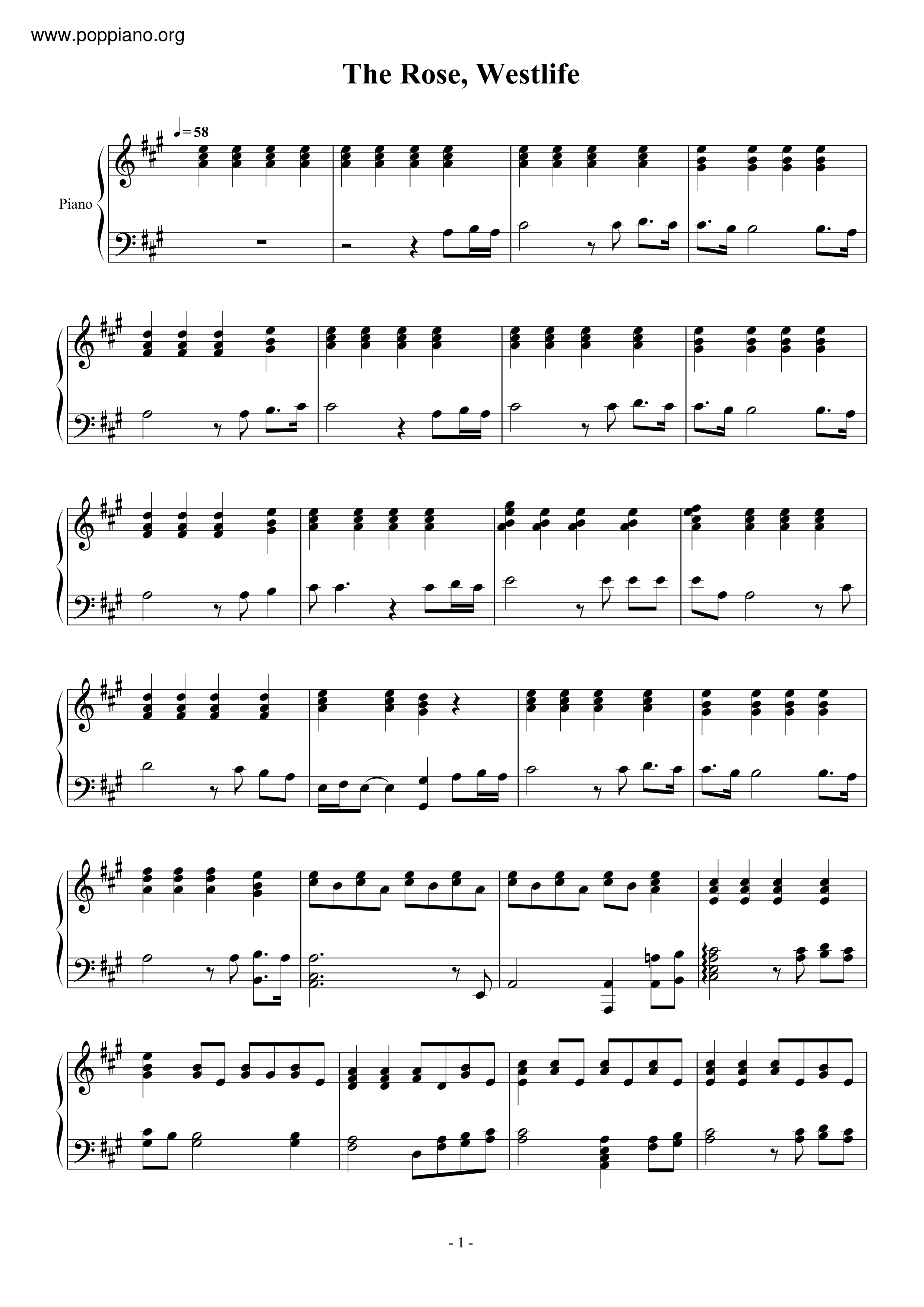 The Rose Score