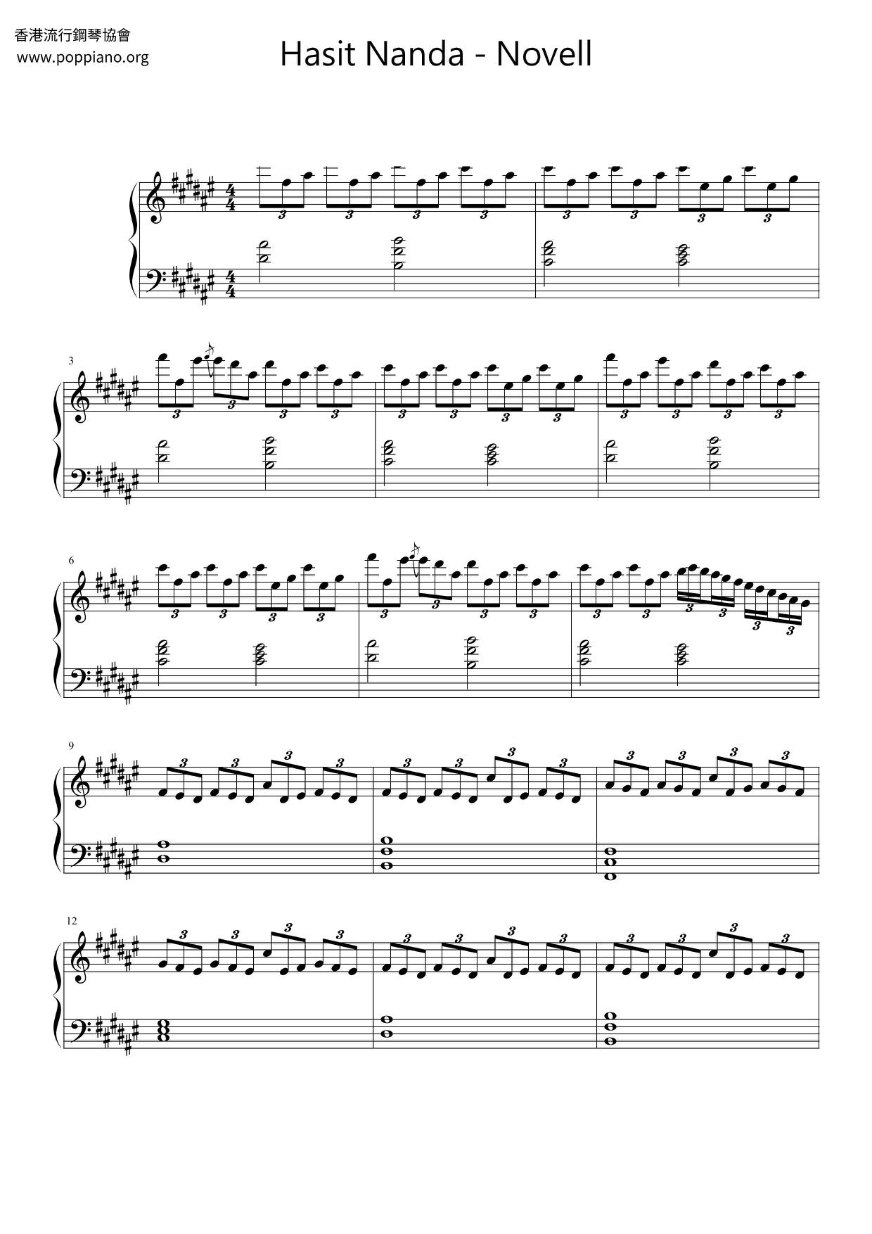 Novell Score