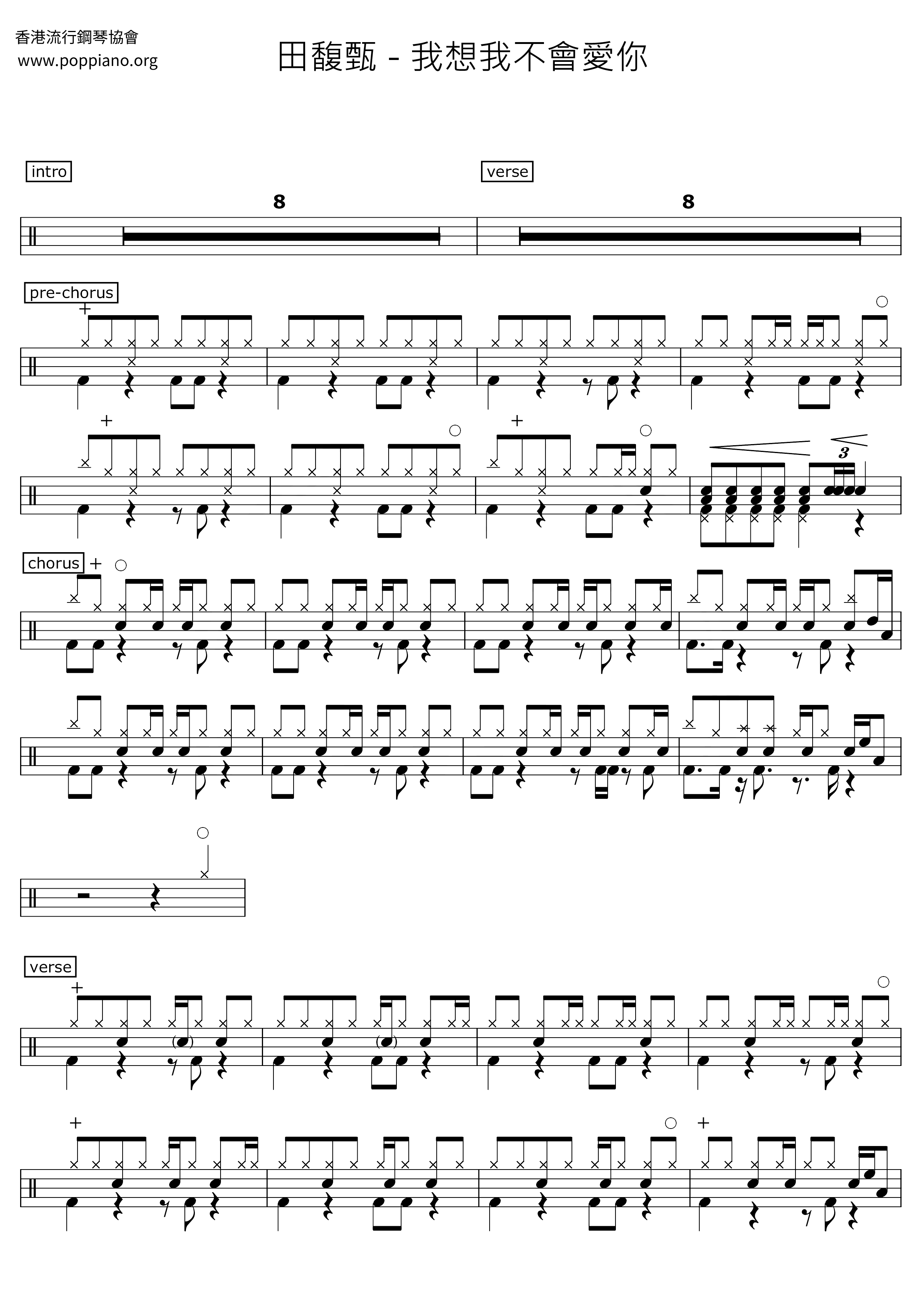 I Don’t Think I Will Love You Score