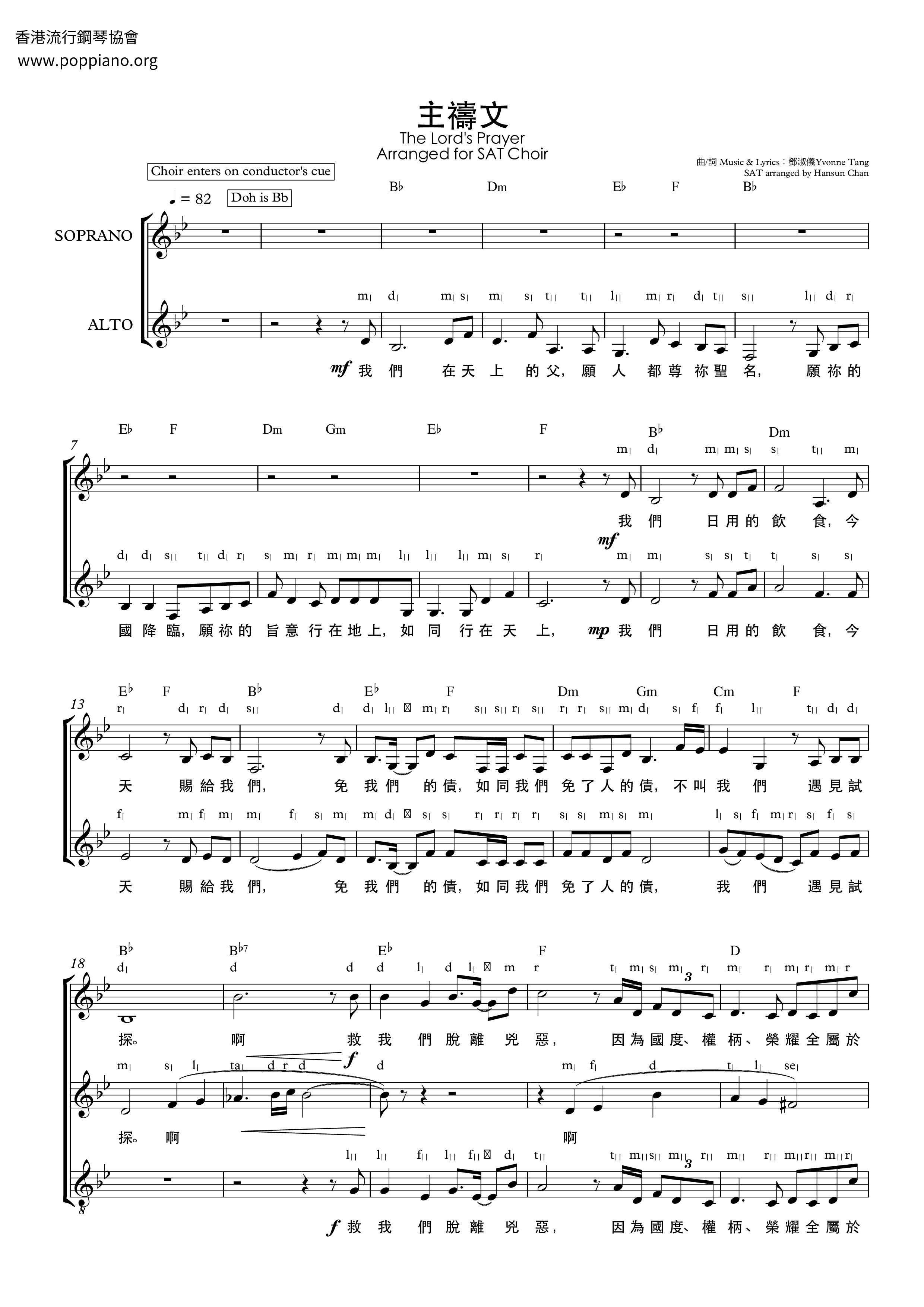 Lord's Prayer Score