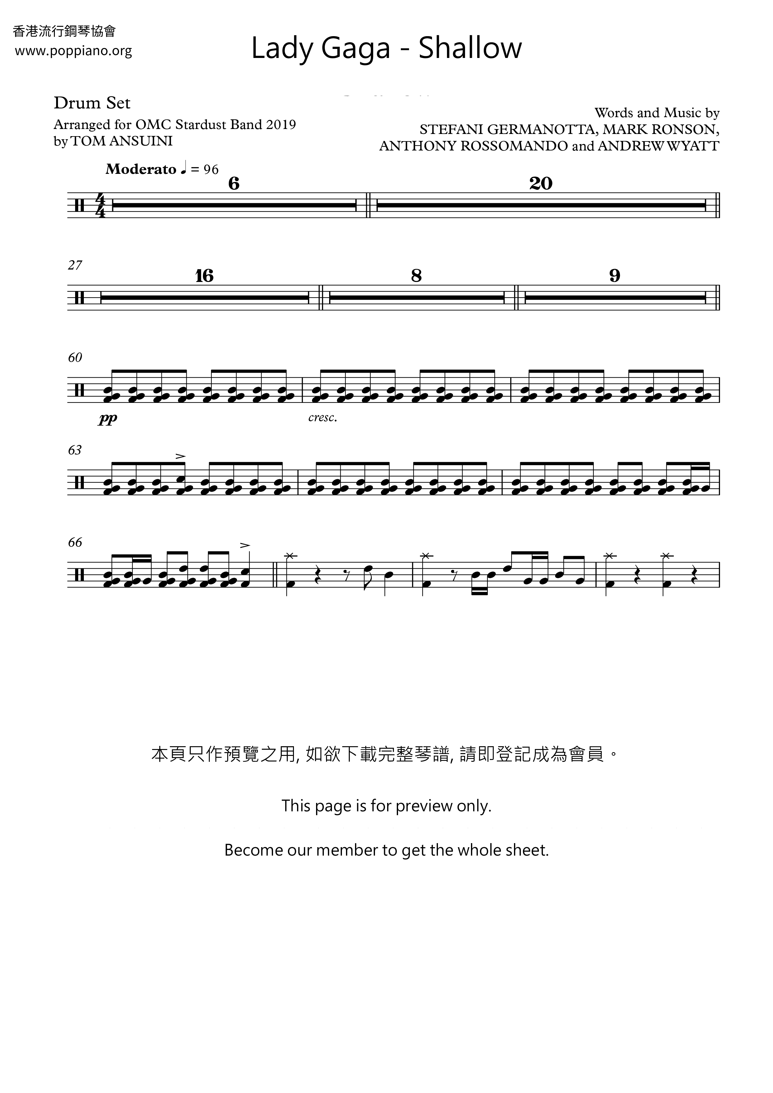 Shallow Score