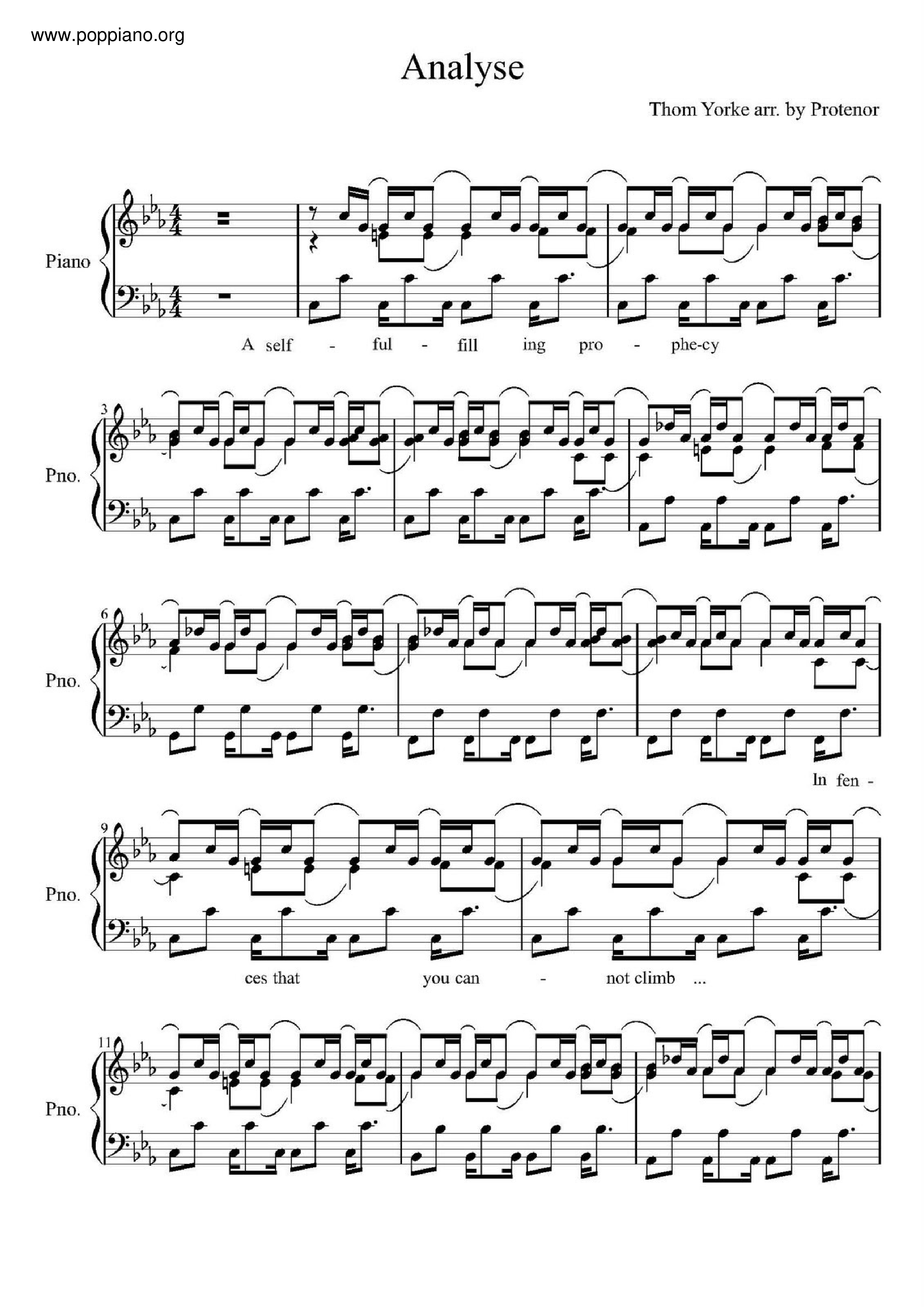 Analyse Score