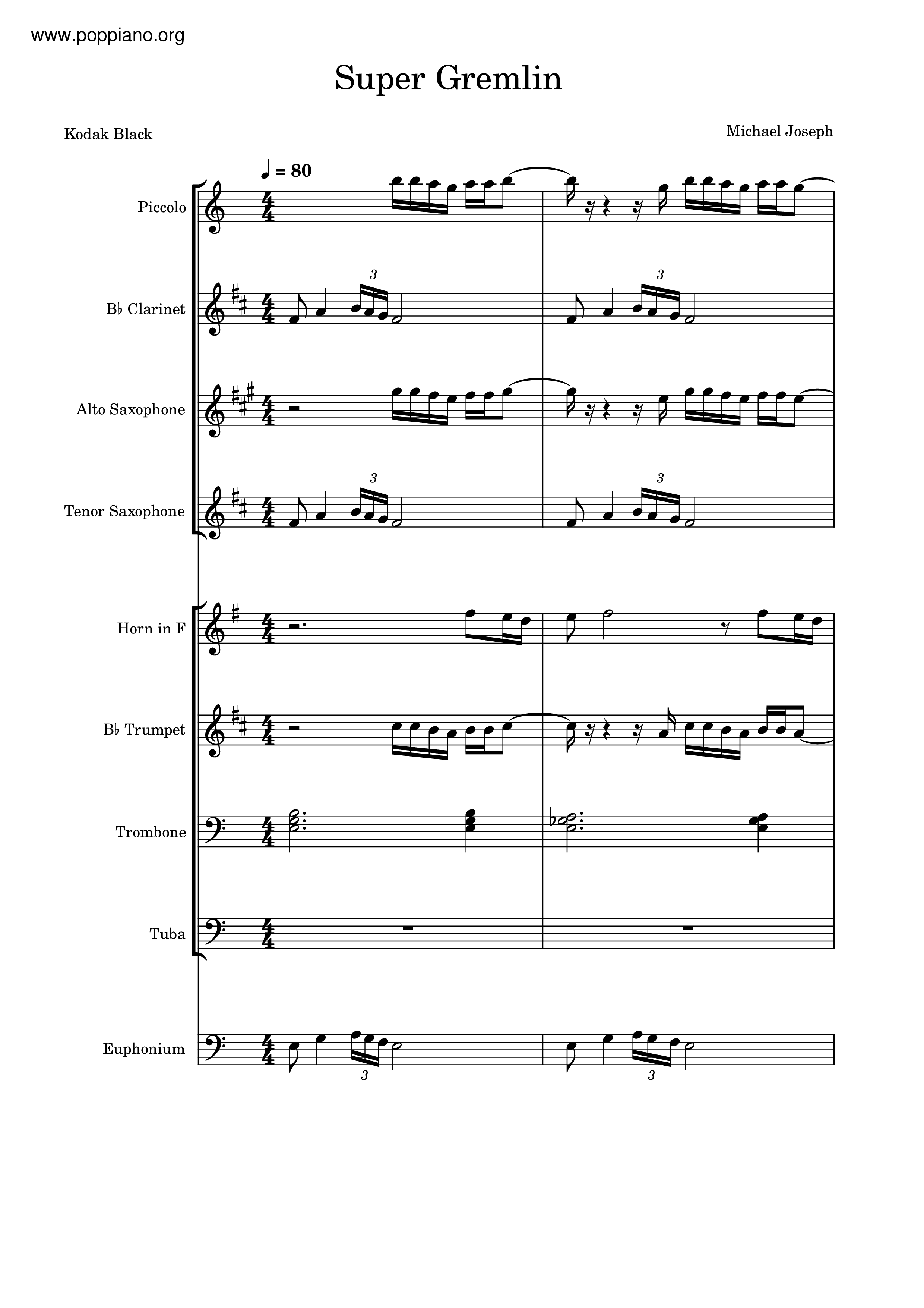 Super Gremlin Score
