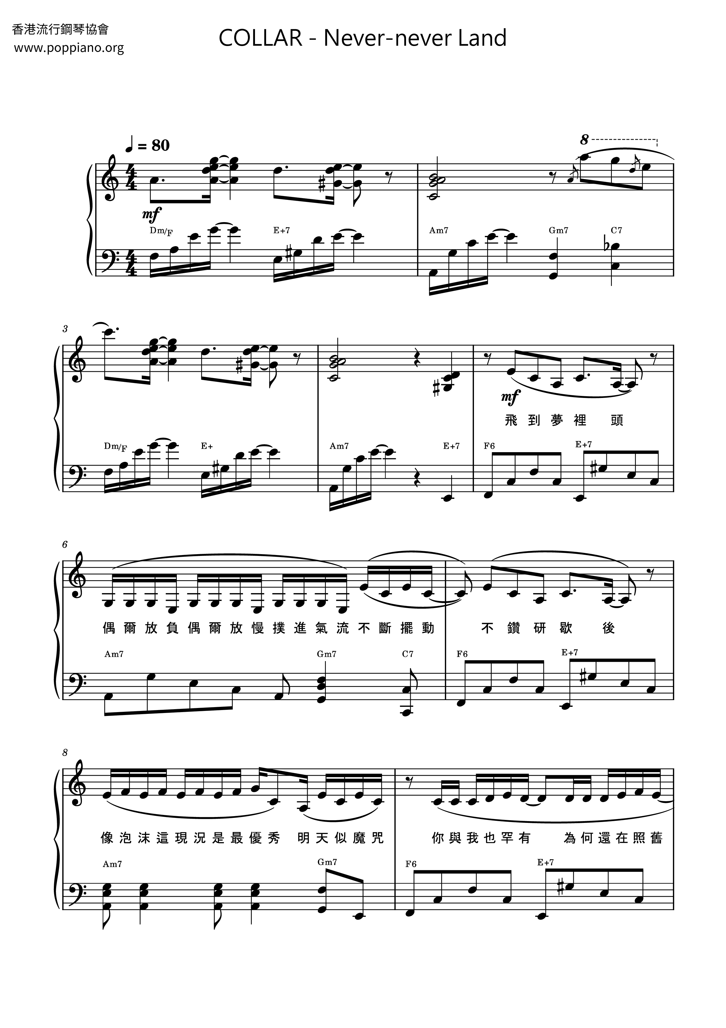 Never-never Land Score