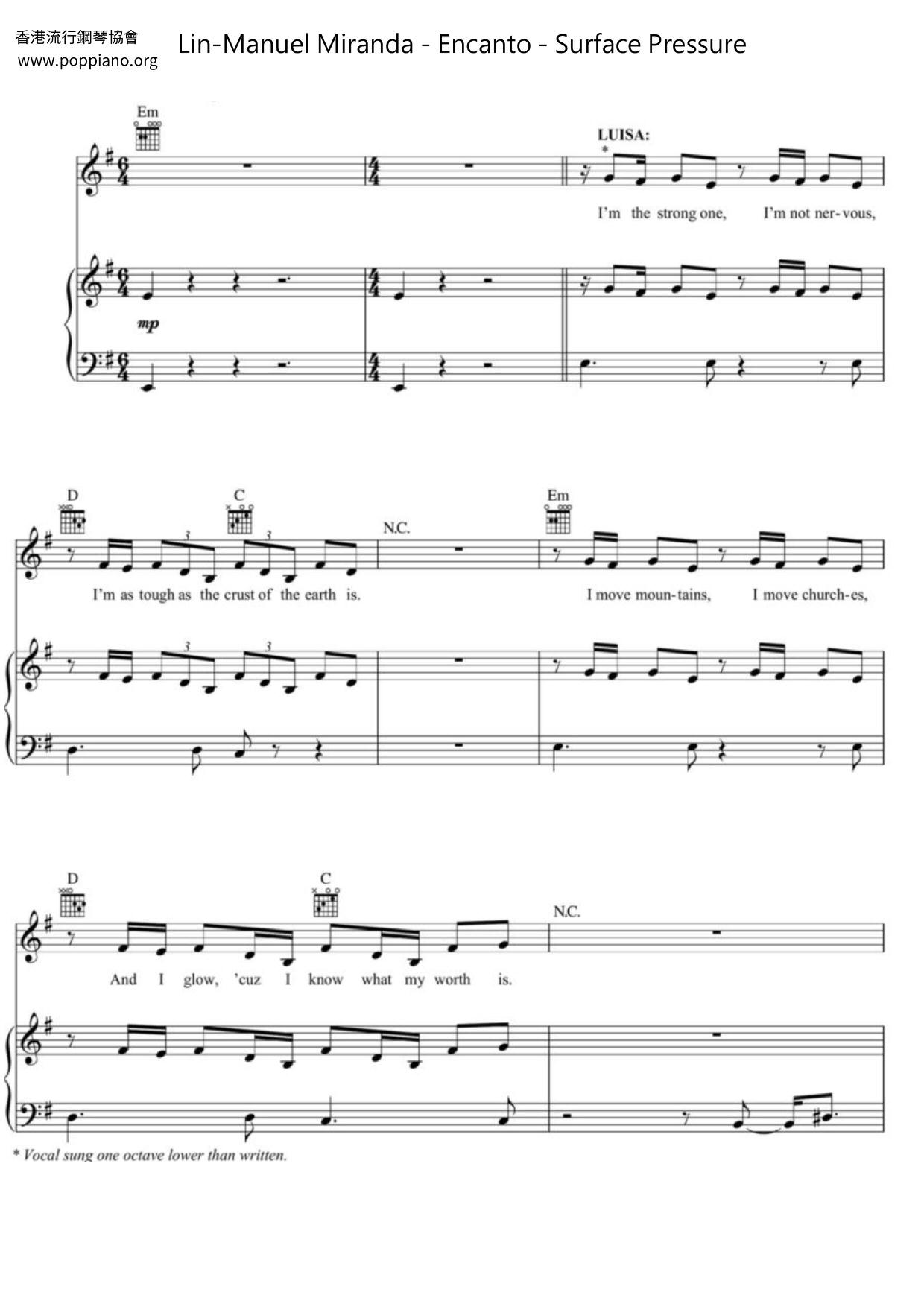 Encanto - Surface Pressure Score