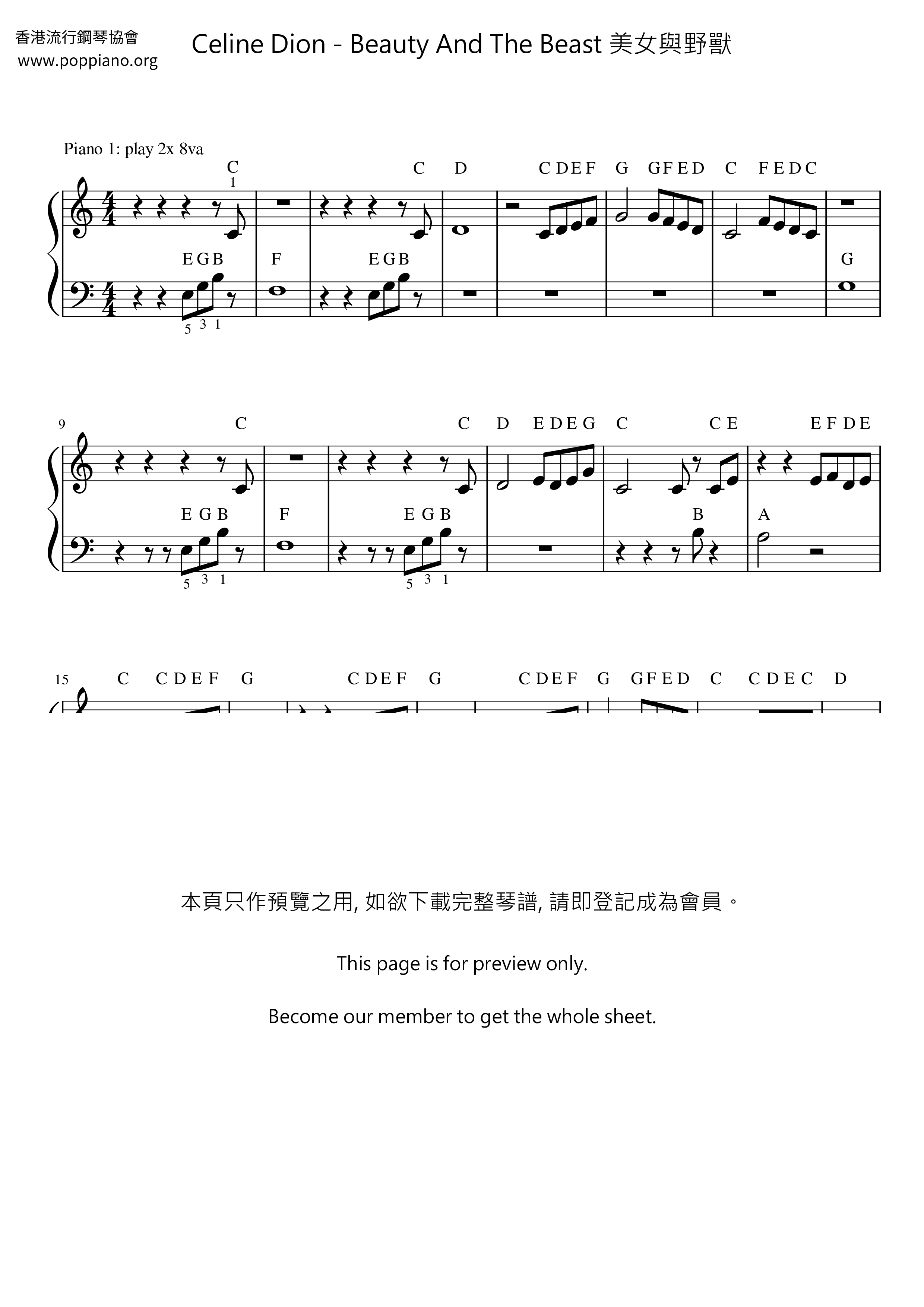 Beauty And The Beast Score