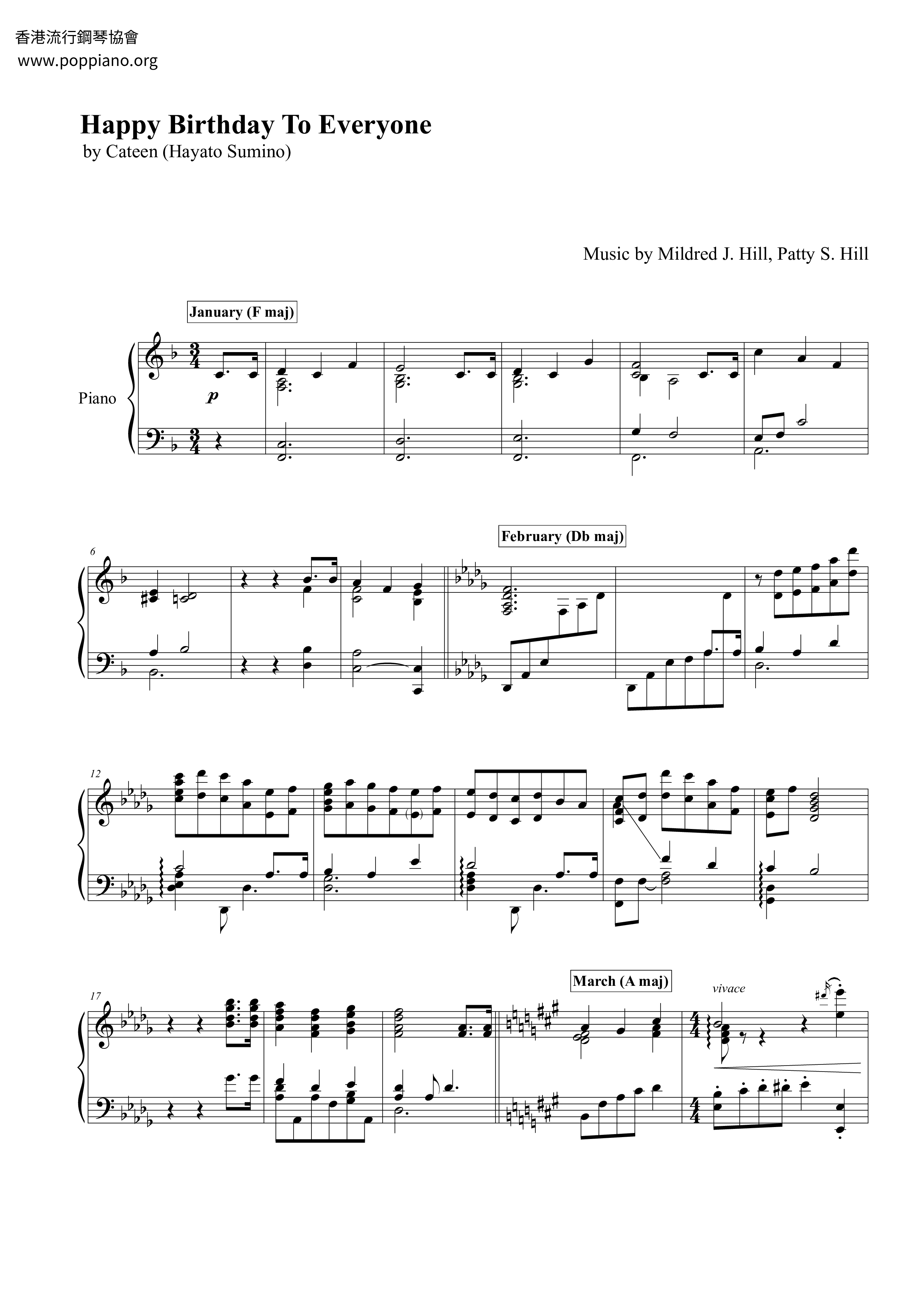 Happy Birthday To Everyone Score