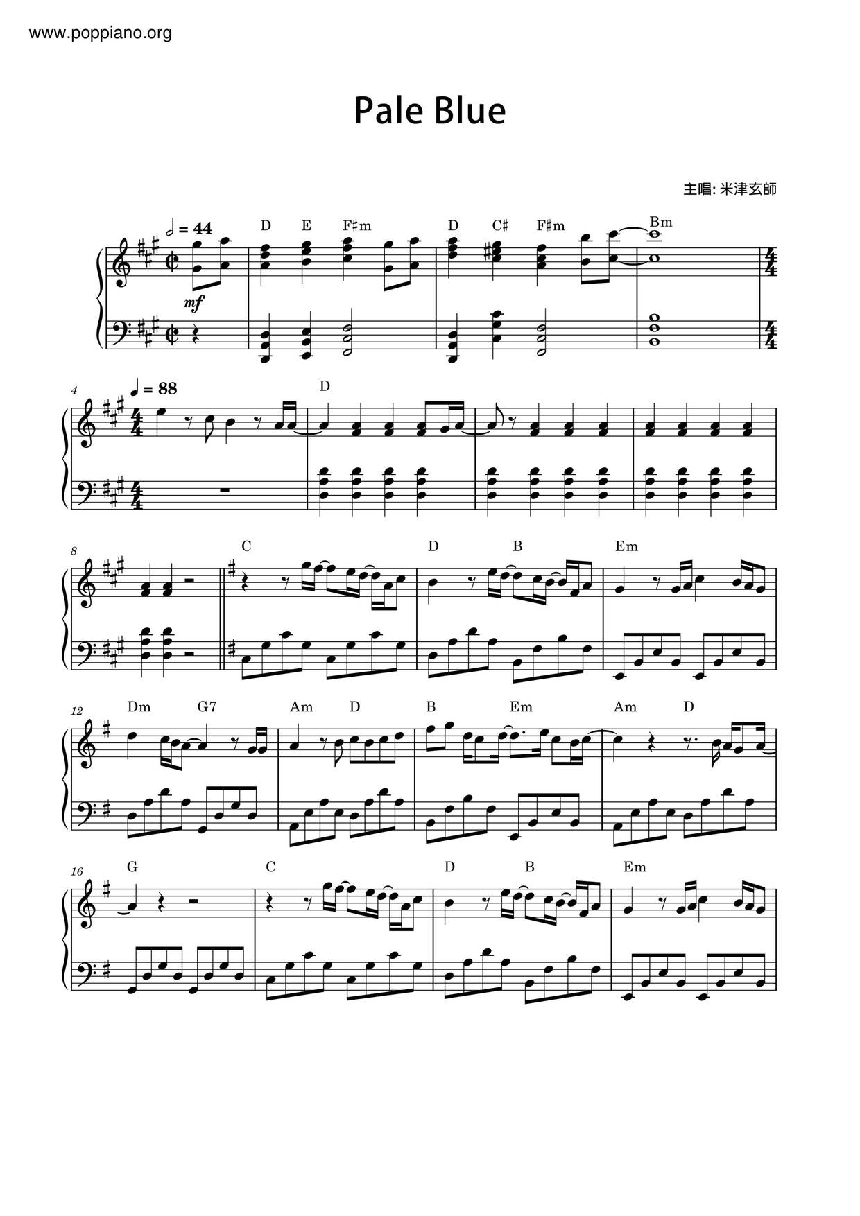 Pale Blue Score