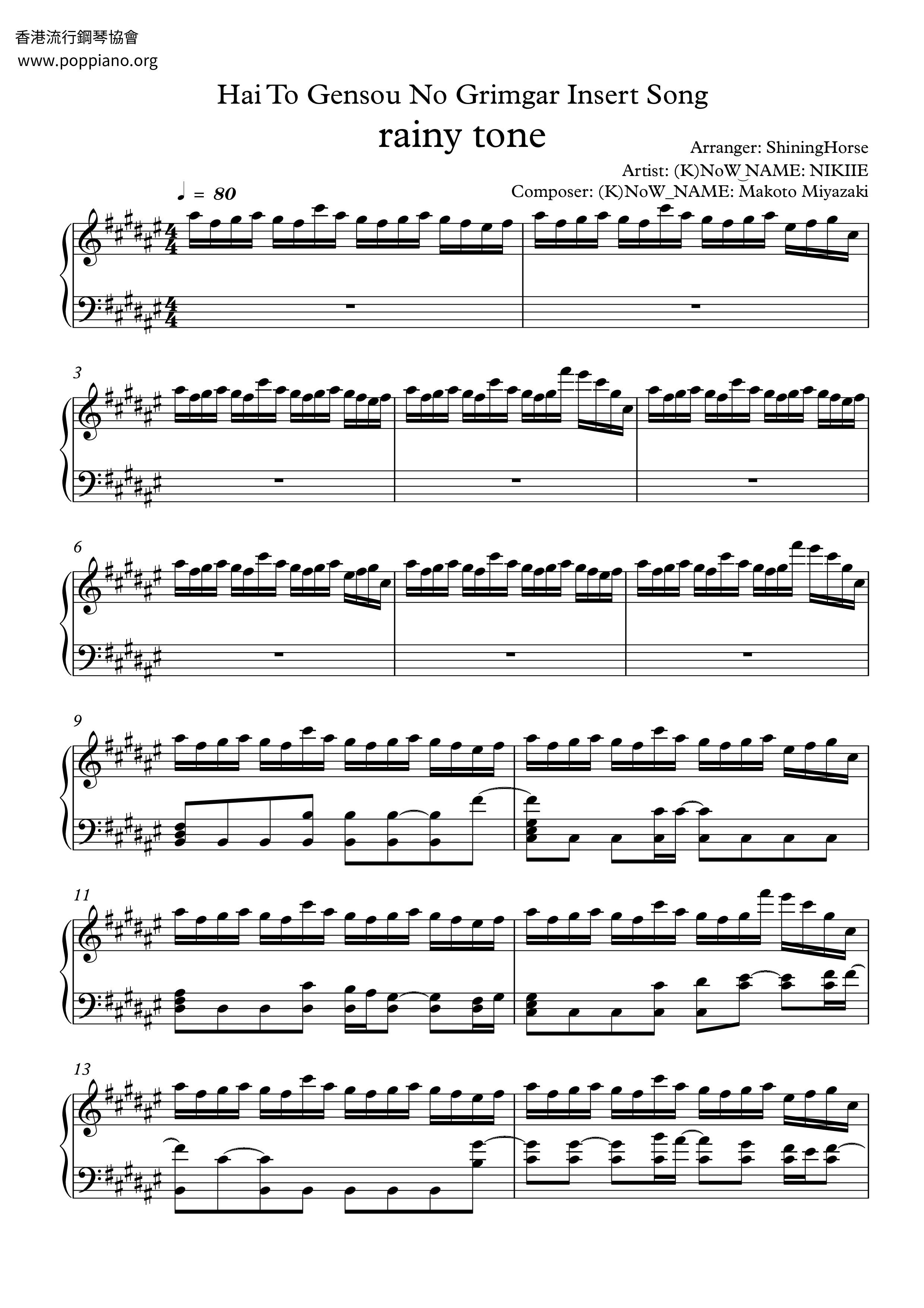 Rainy Tone Score