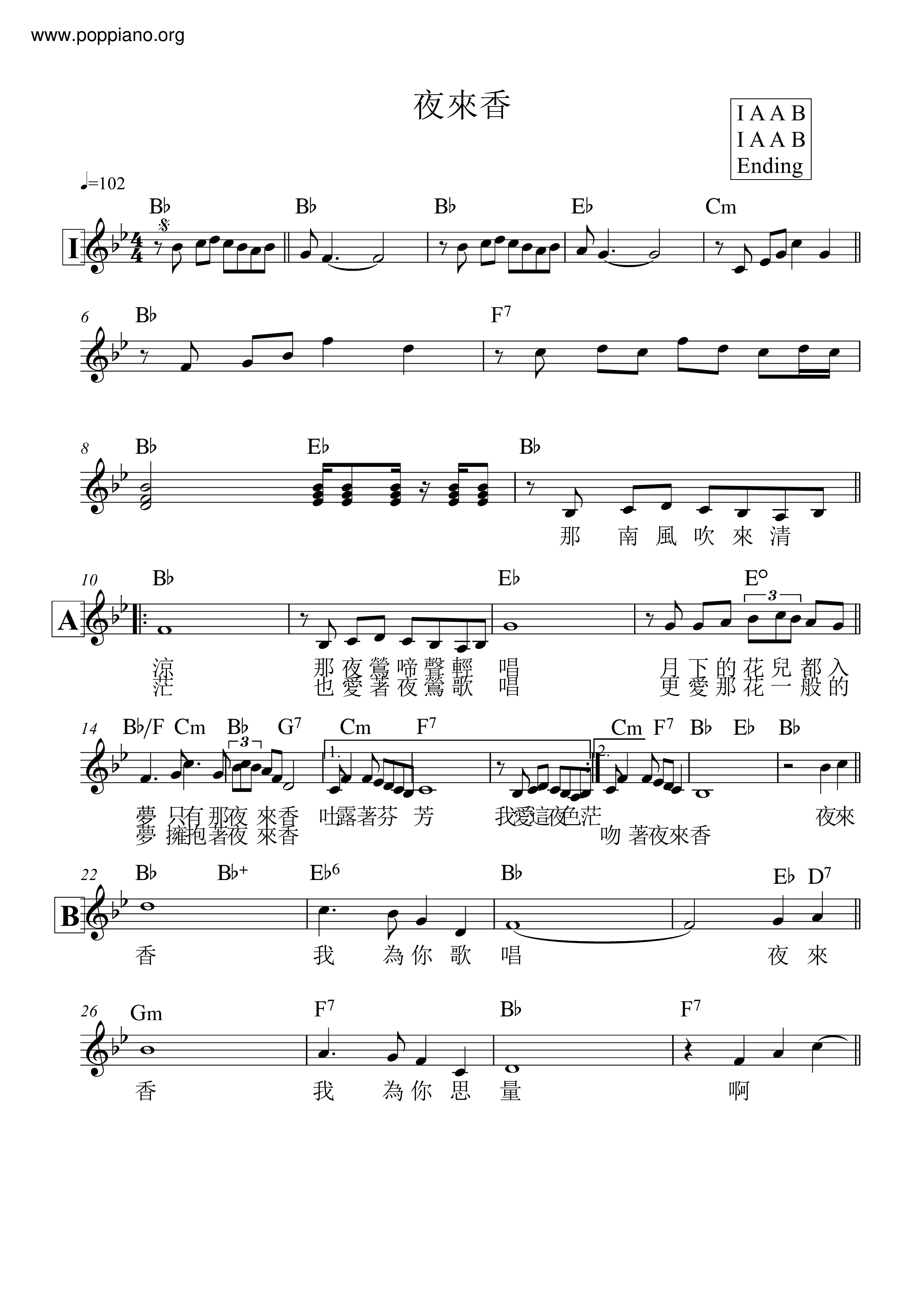 Ye Laixiang Score